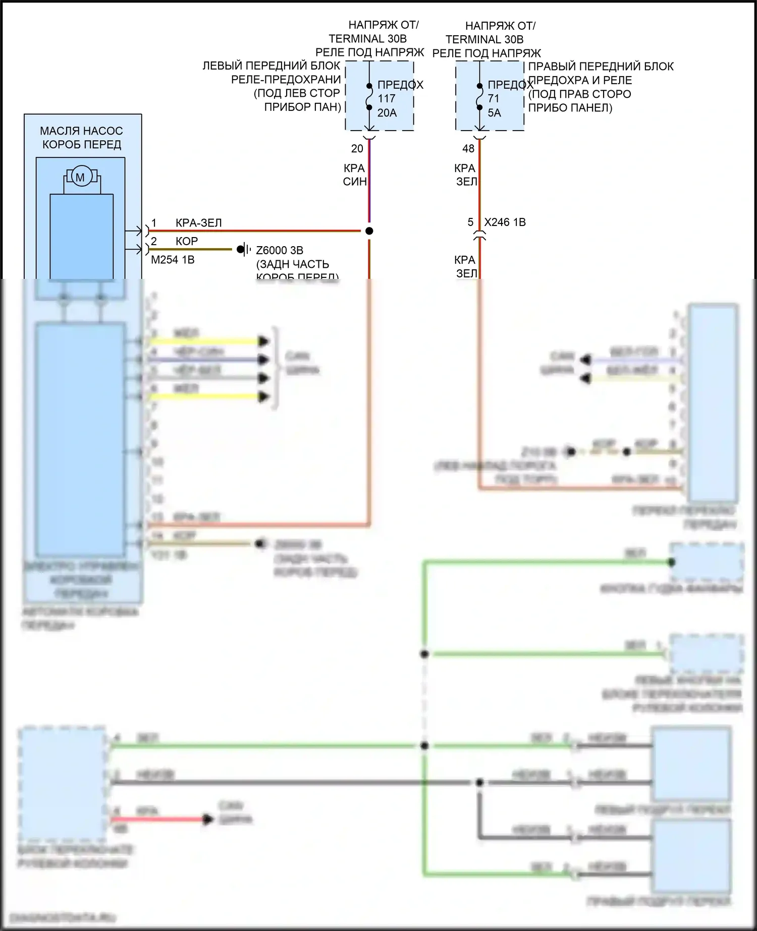 5 серия BMW G30/G31 рестайлинг (2020-2024): Электросхема автоматической коробки передач 