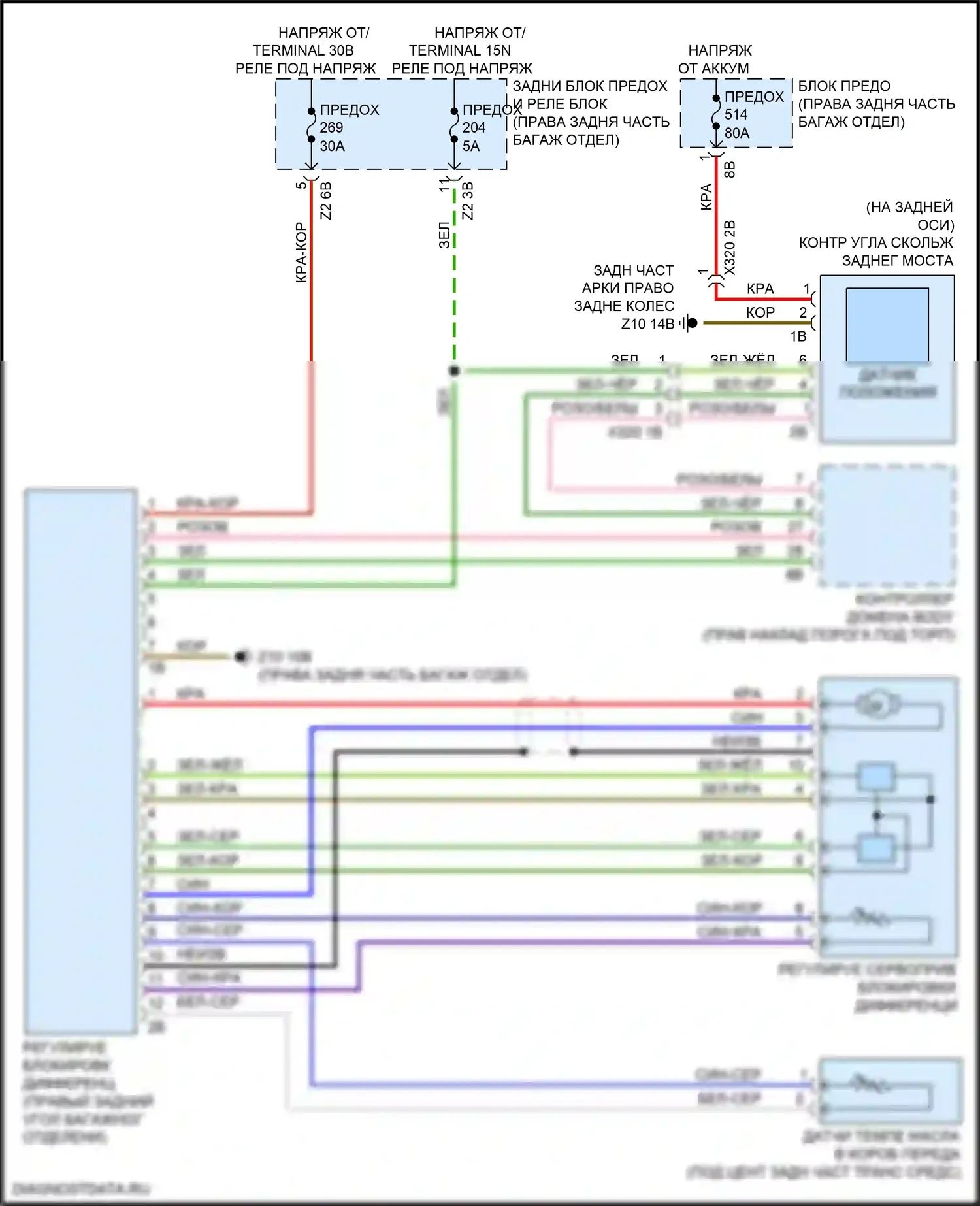 5 серия BMW G30/G31 рестайлинг (2020-2024): Электросхема заднего моста 