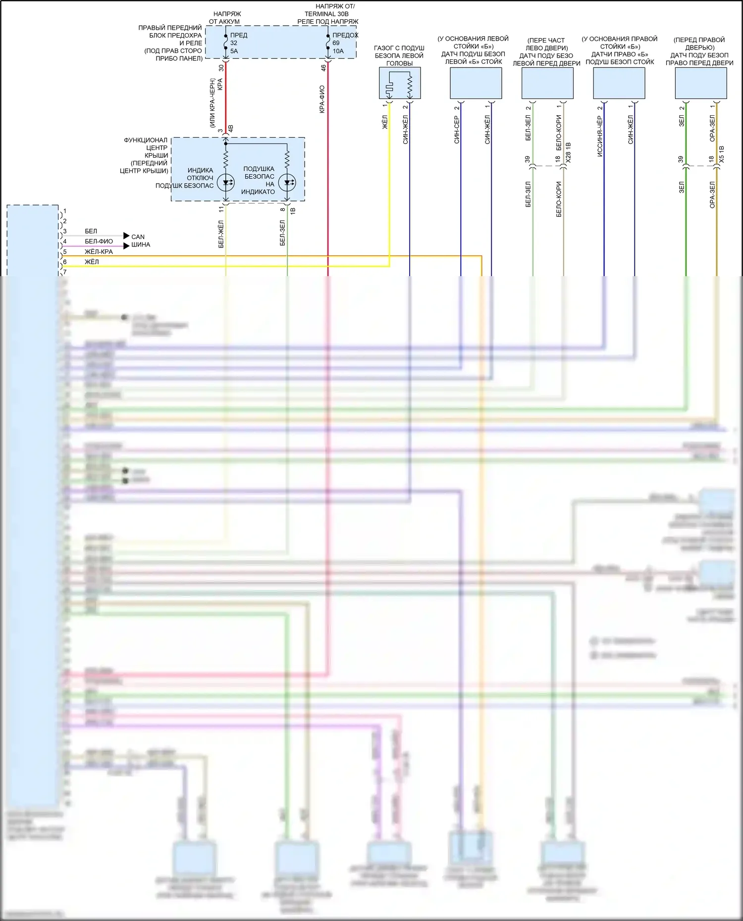 5 серия BMW G30/G31 рестайлинг (2020-2024): Электросхема подушек безопасности (1 из 4) 