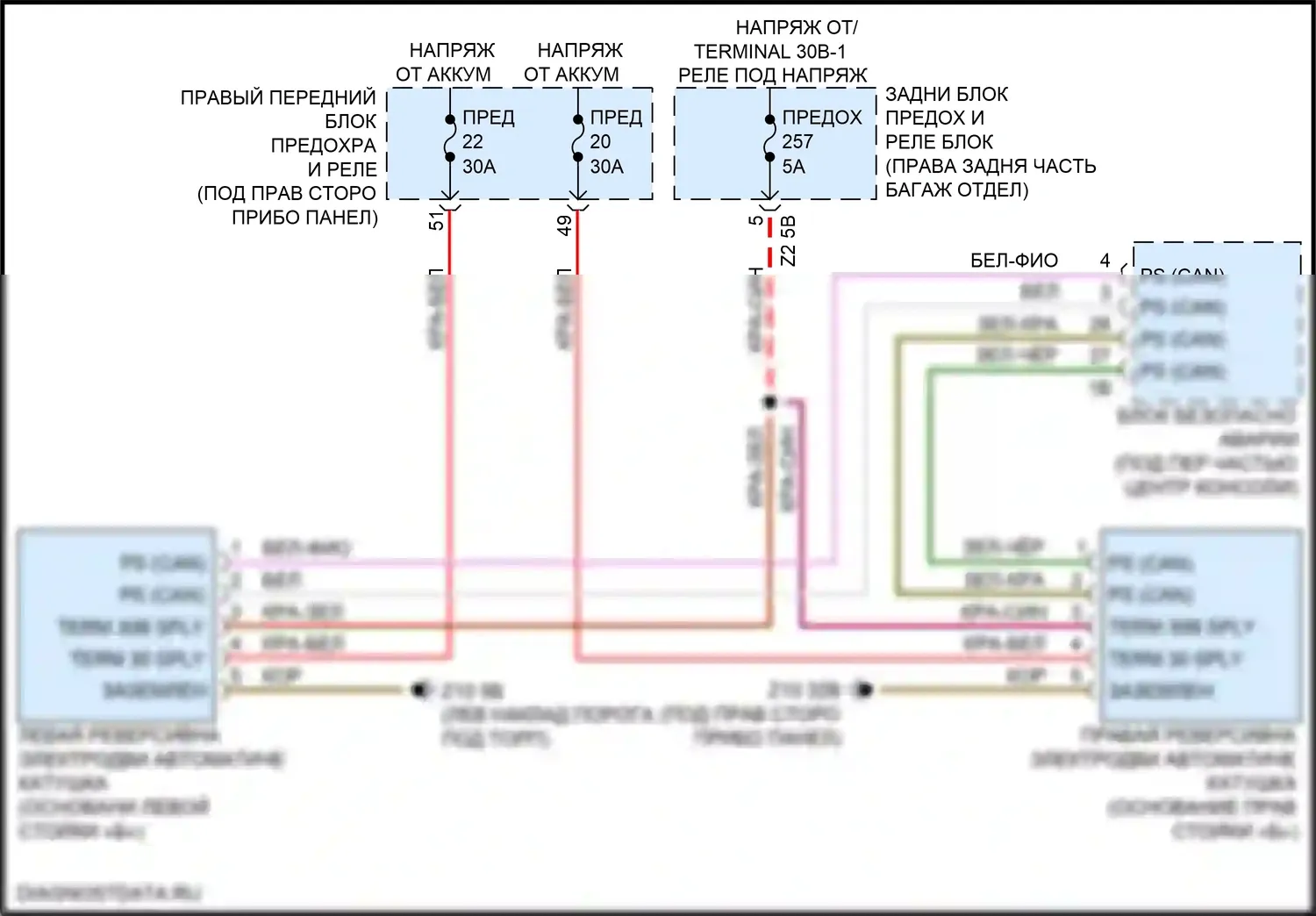 5 серия BMW G30/G31 рестайлинг (2020-2024): Электросхема подушек безопасности 