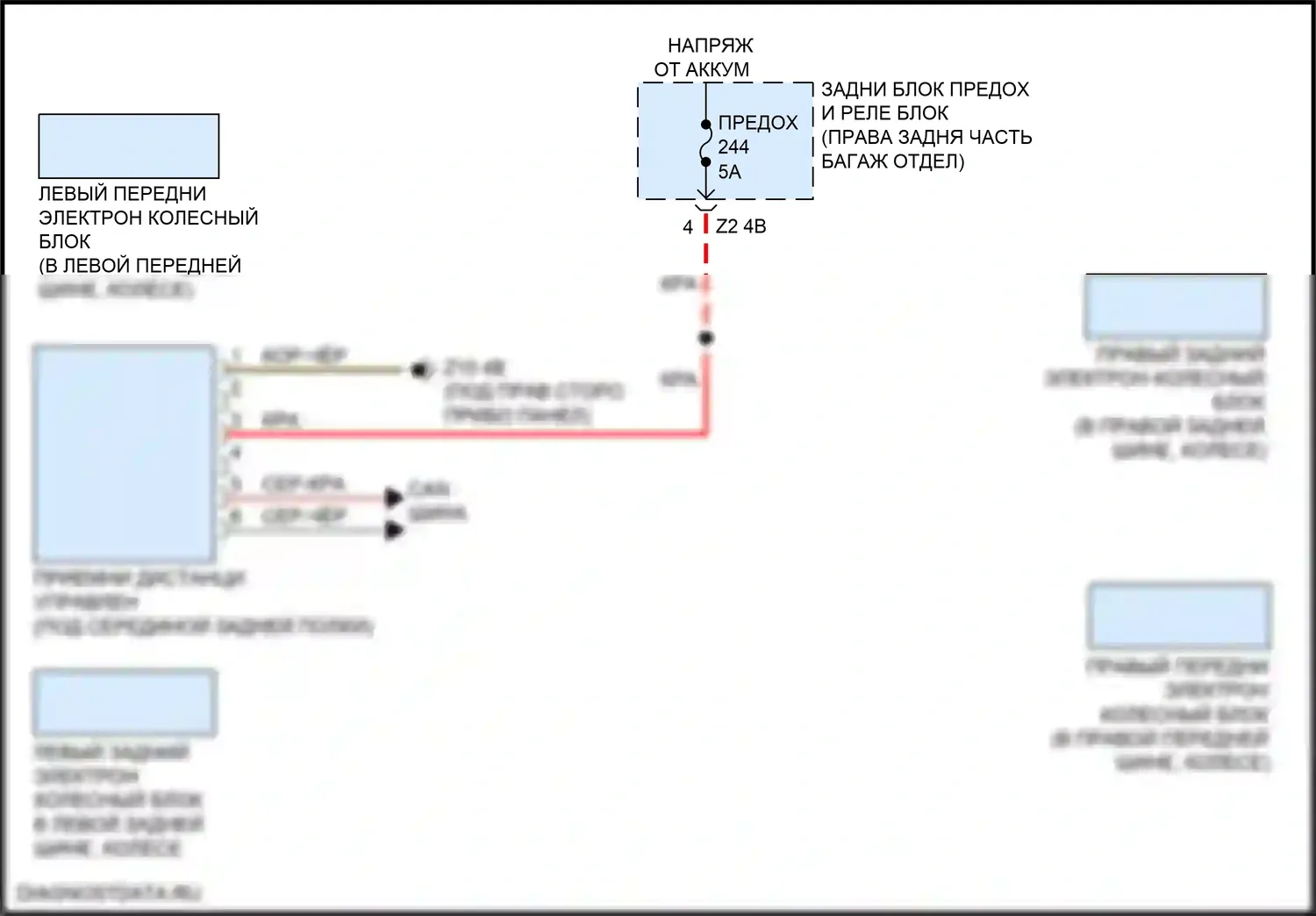 5 серия BMW G30/G31 рестайлинг (2020-2024): Электросхема помощников водителя 