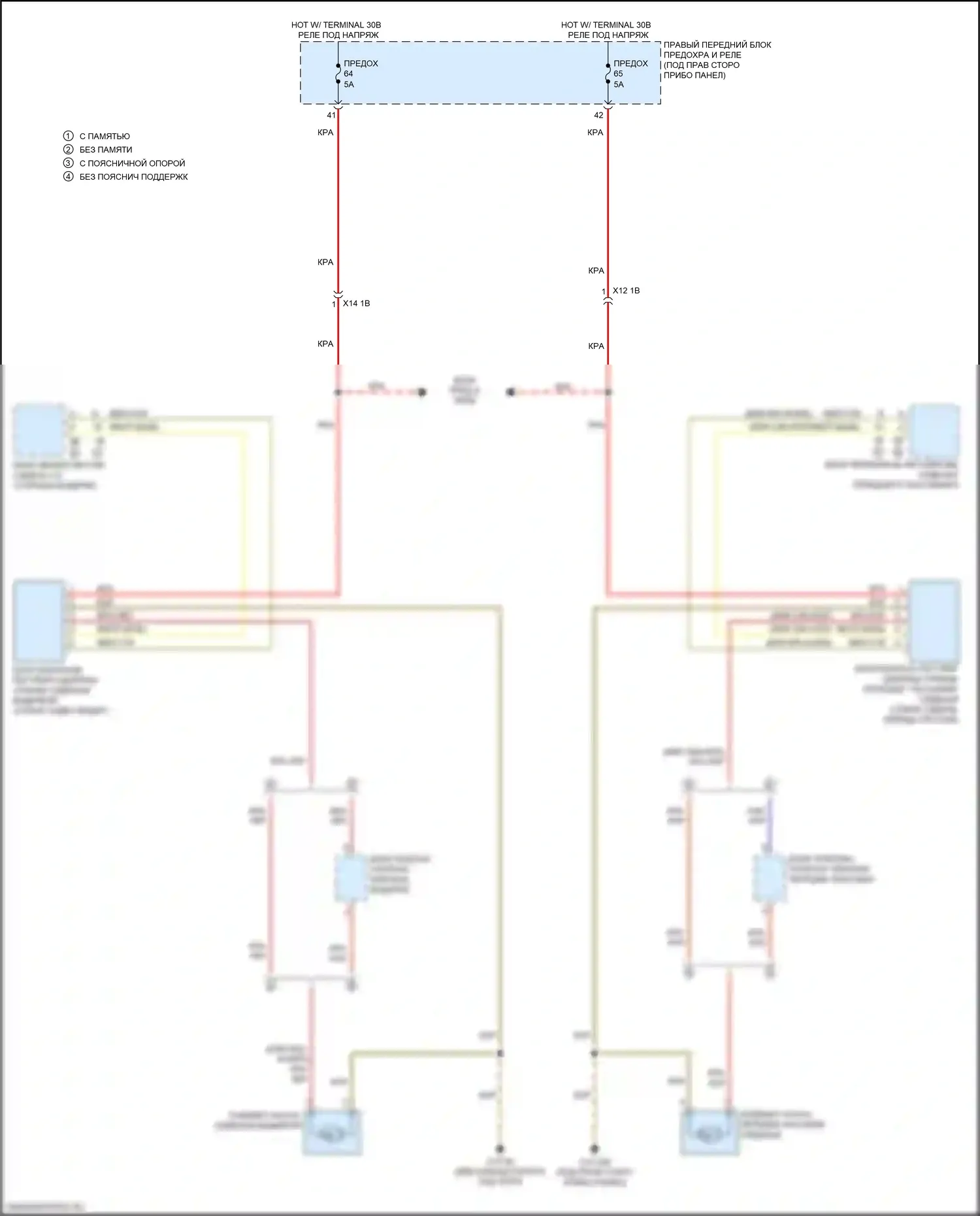 5 серия BMW G30/G31 рестайлинг (2020-2024): Электросхема спортивных сидений 