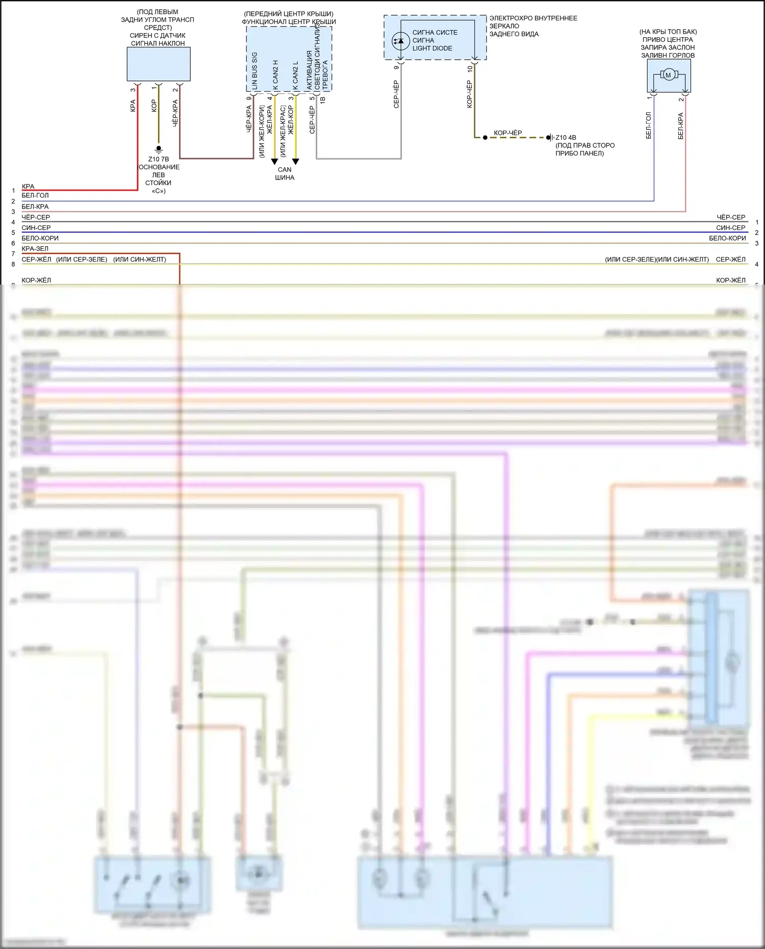 5 серия BMW G30/G31 рестайлинг (2020-2024): Электросхема сигнализации и центрального запирания (2 из 4) 