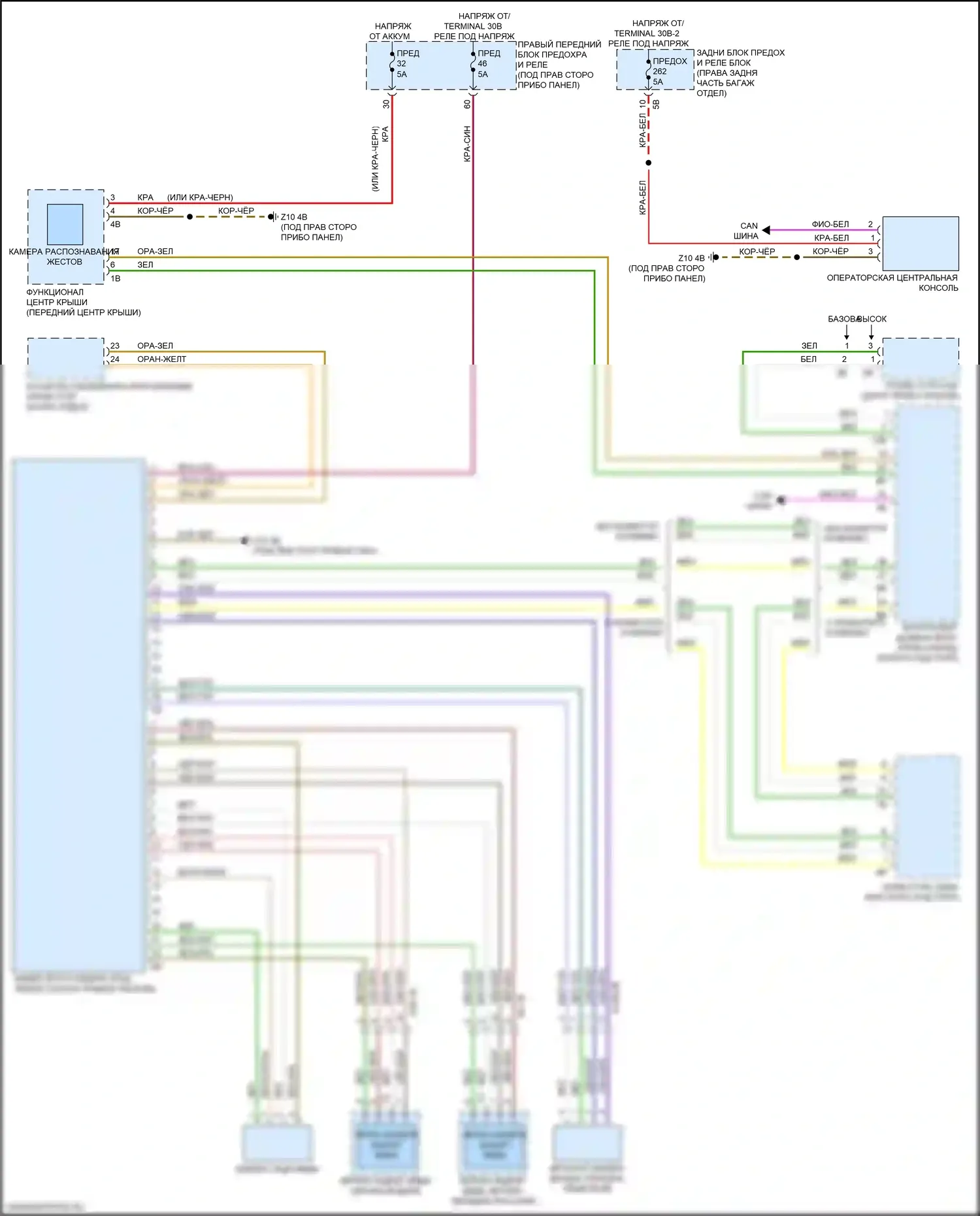 5 серия BMW G30/G31 рестайлинг (2020-2024): Электросхема камеры кругового обзора 