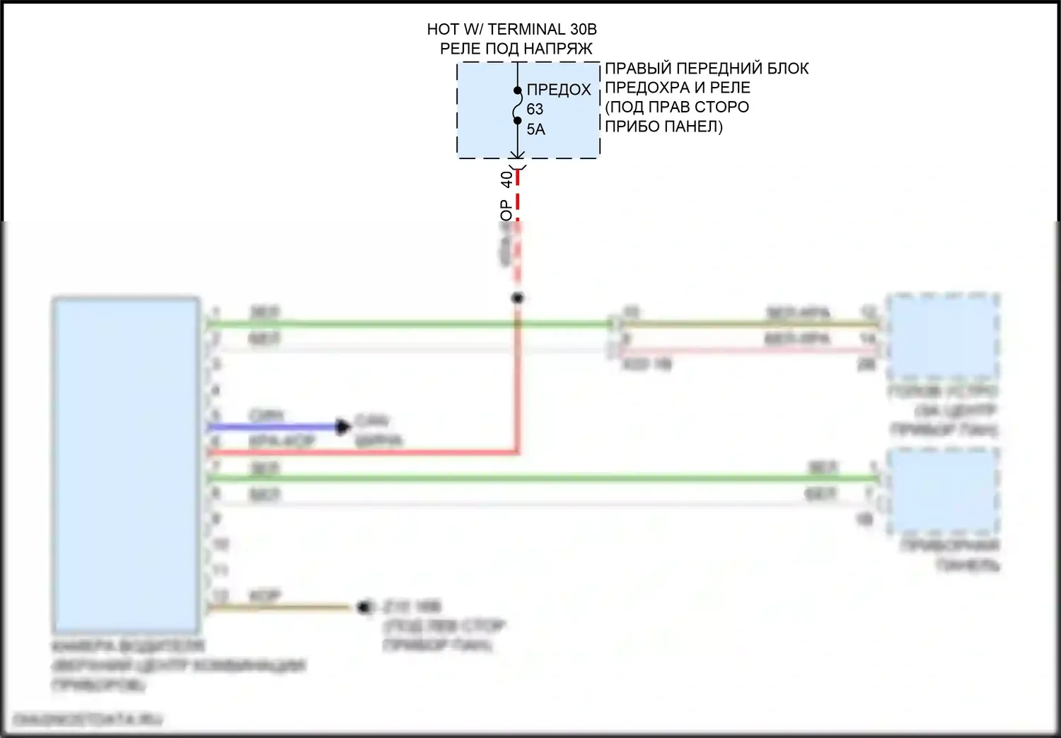 5 серия BMW G30/G31 рестайлинг (2020-2024): Электросхема камеры водителя 