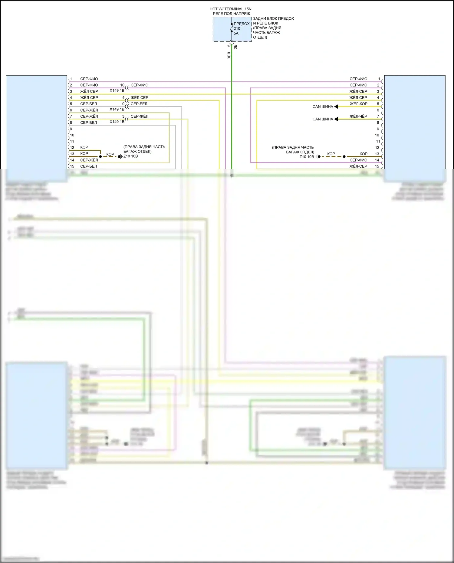 5 серия BMW G30/G31 рестайлинг (2020-2024): Электросхема контроля в слепой зоне с передним и задним радарными датчиками (2 из 2) 