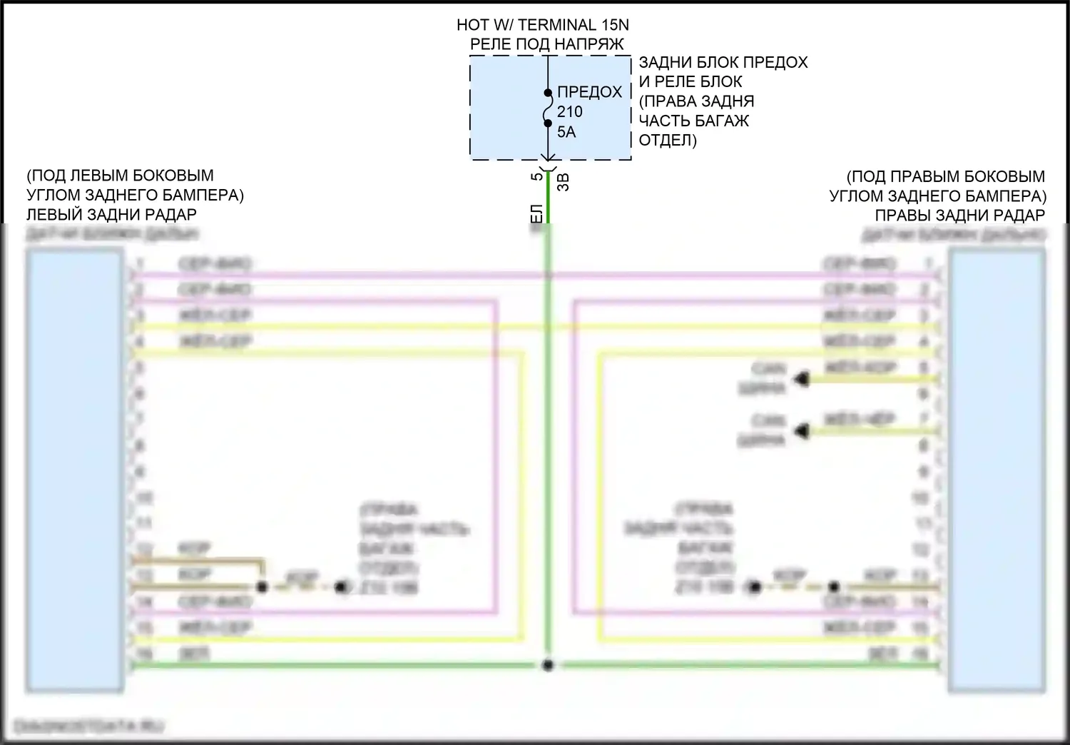 5 серия BMW G30/G31 рестайлинг (2020-2024): Электросхема контроля в слепой зоне, с задним радарным датчиком 
