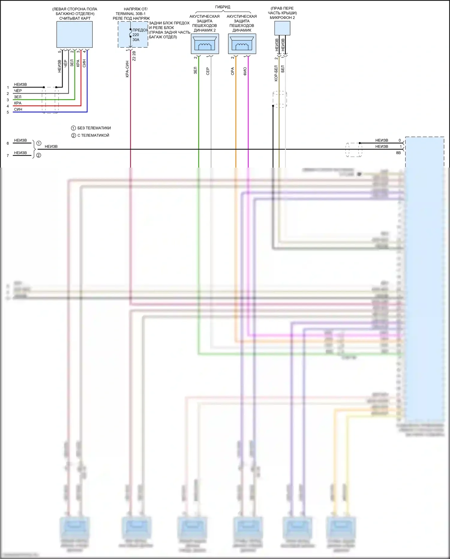 5 серия BMW G30/G31 рестайлинг (2020-2024): Электросхема навигации, базовой с аудиоблоком приемника (4 из 4) 