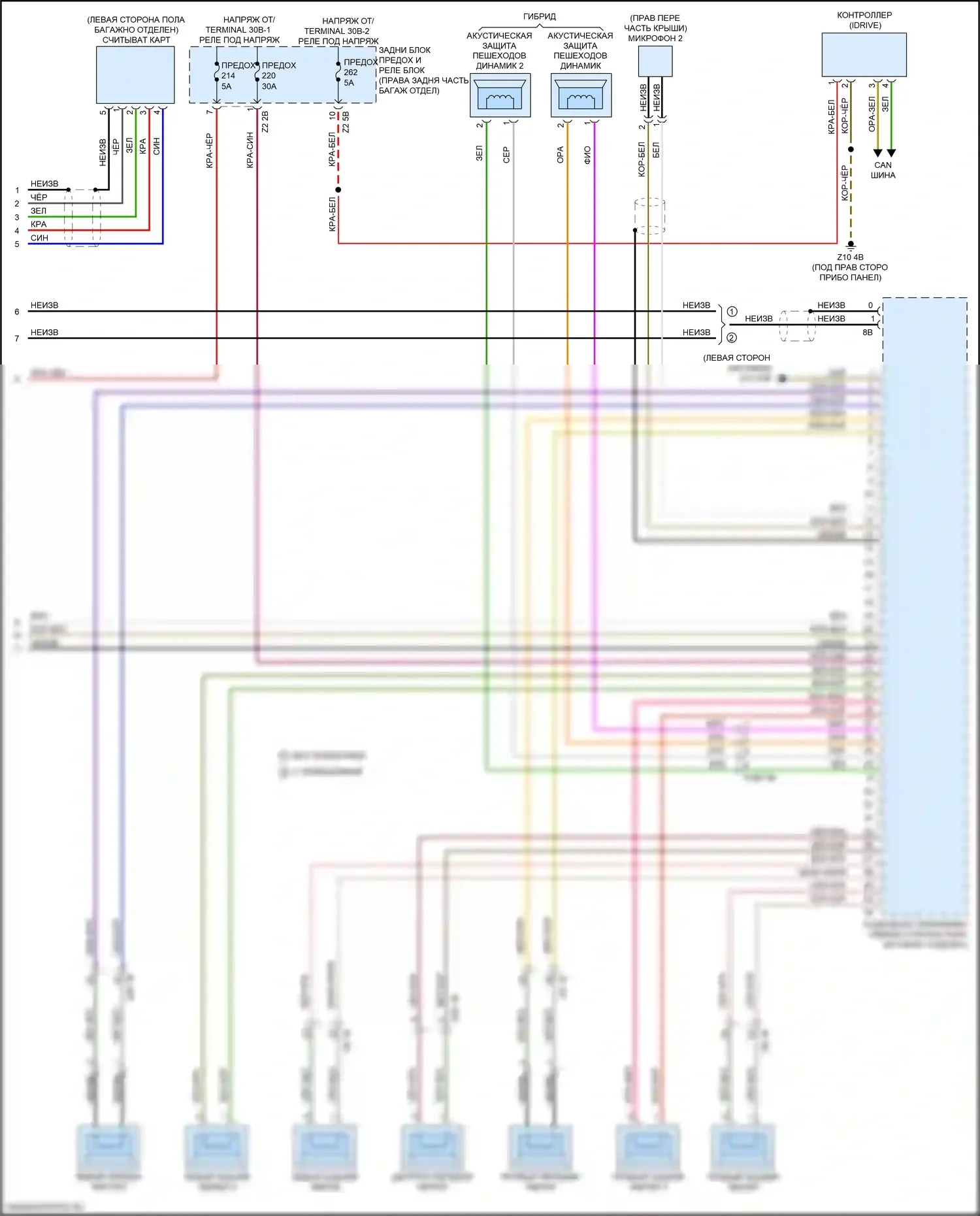 5 серия BMW G30/G31 рестайлинг (2020-2024): Электросхема навигации, высокий уровень с аудиоблоком приемника (5 из 5) 