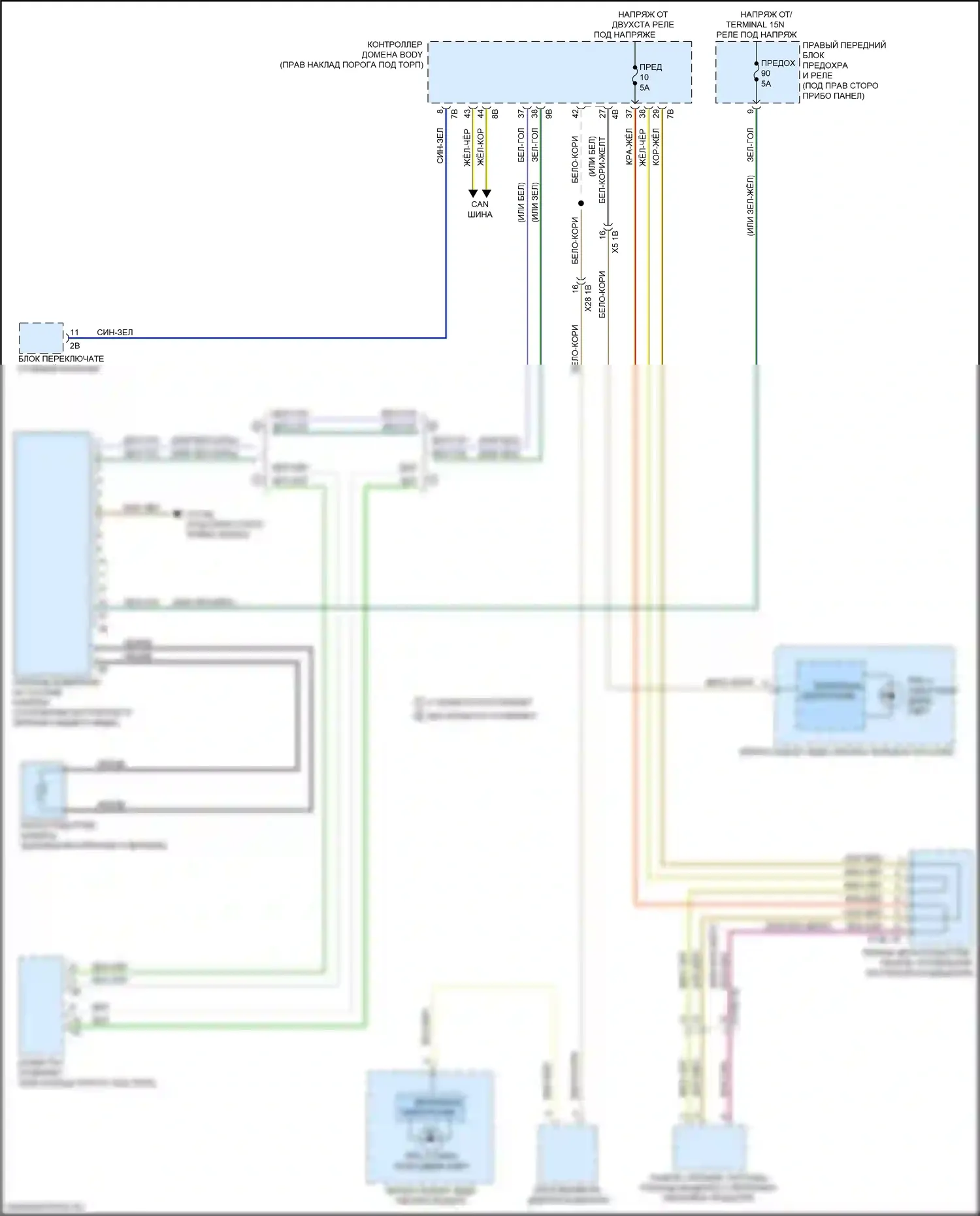 5 серия BMW G30/G31 рестайлинг (2020-2024): Электросхема предупреждения о выезде с полосы движения, с камерой 