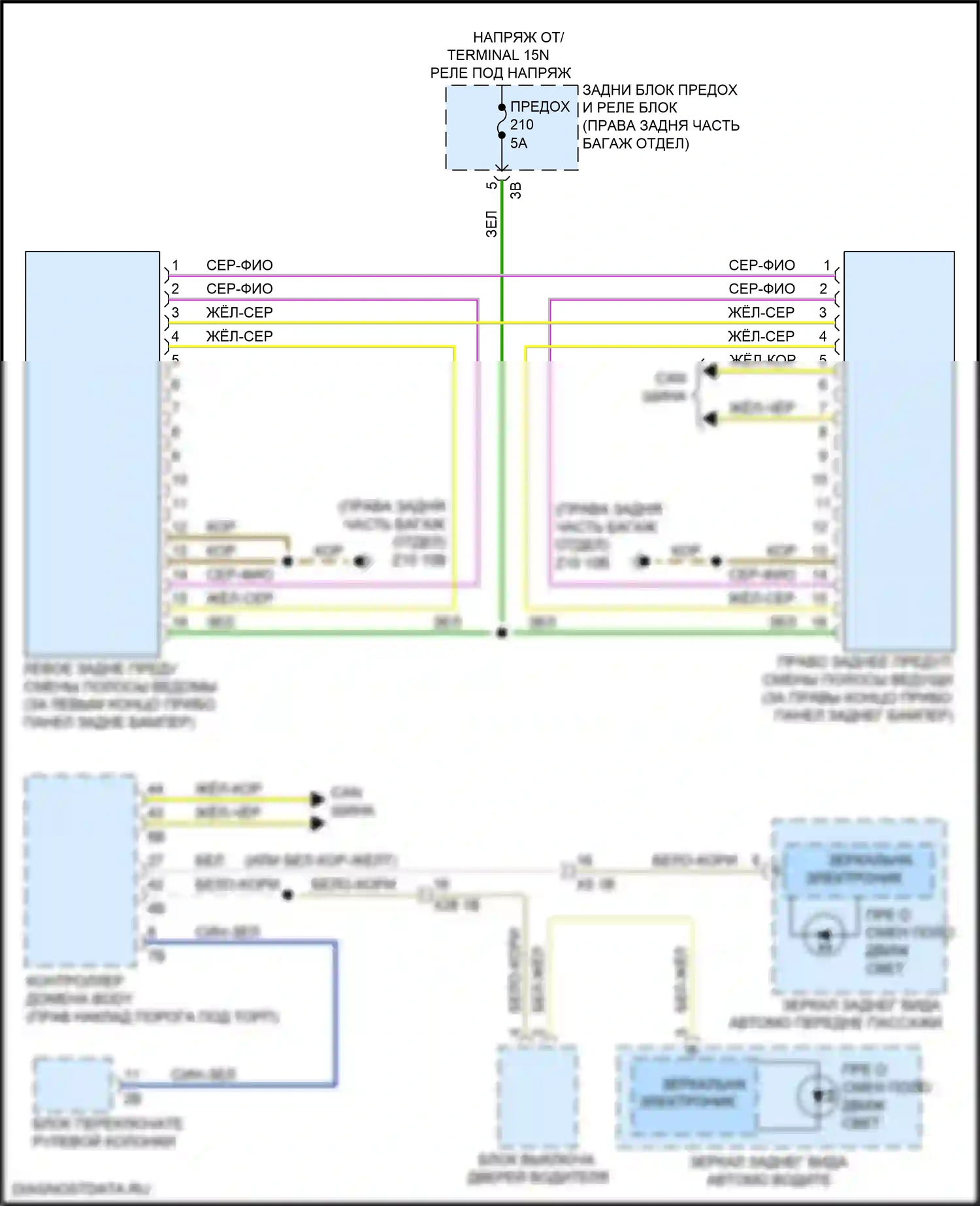 5 серия BMW G30/G31 рестайлинг (2020-2024): Электросхема сигнализации о выезде с полосы движения, без камеры, с датчиками смены задней полосы движения 