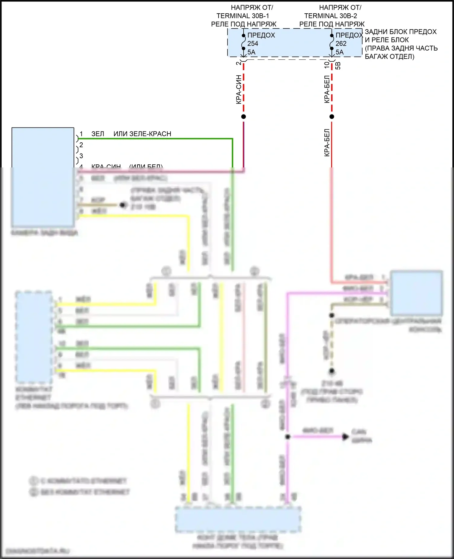5 серия BMW G30/G31 рестайлинг (2020-2024): Электросхема задней камеры 
