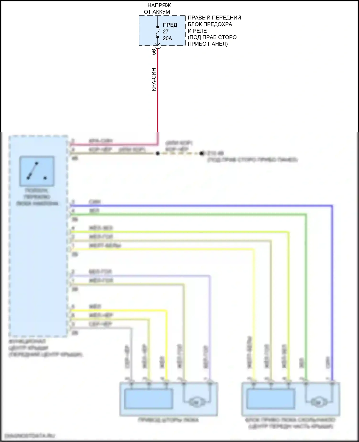 5 серия BMW G30/G31 рестайлинг (2020-2024): Электросхема складной крыши/люка 