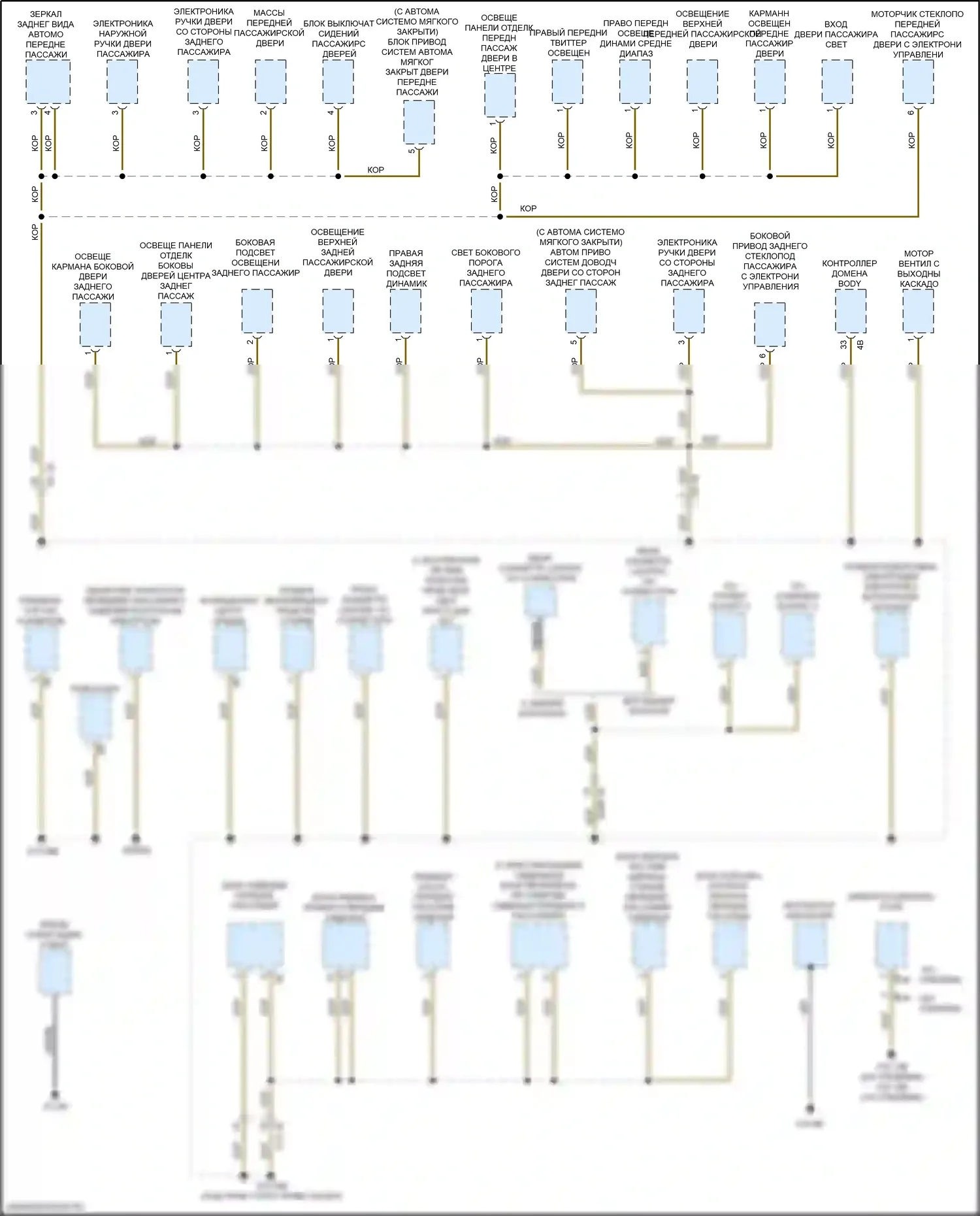 5 серия BMW G30/G31 рестайлинг (2020-2024): Электросхема разводки массы (1 из 6) 