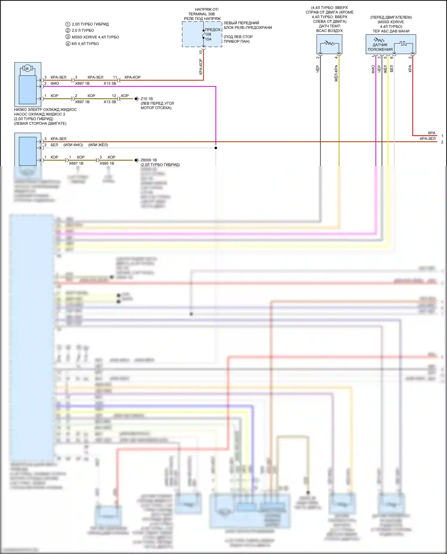 5 серия BMW G30/G31 рестайлинг (2020-2024): Электросхема вентилятора охлаждения (1 из 2) 