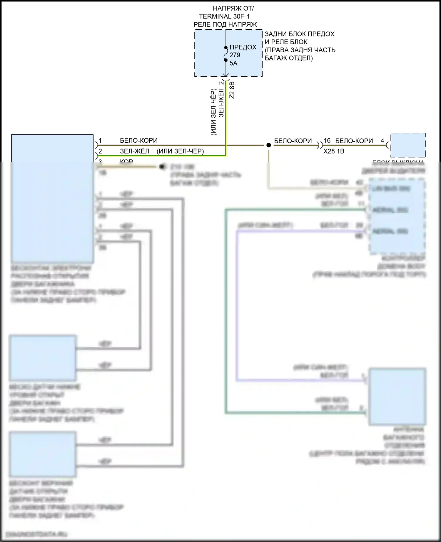 5 серия BMW G30/G31 (2016-2020): Электросхема бесконтактного открывания двери багажника 