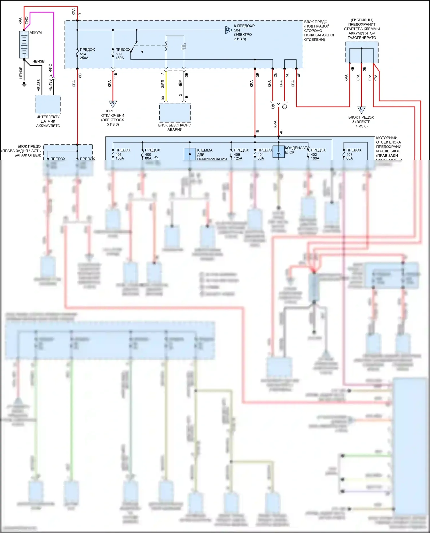 5 серия BMW G30/G31 (2016-2020): Электросхема блока предохранителей реле (1 из 8) 