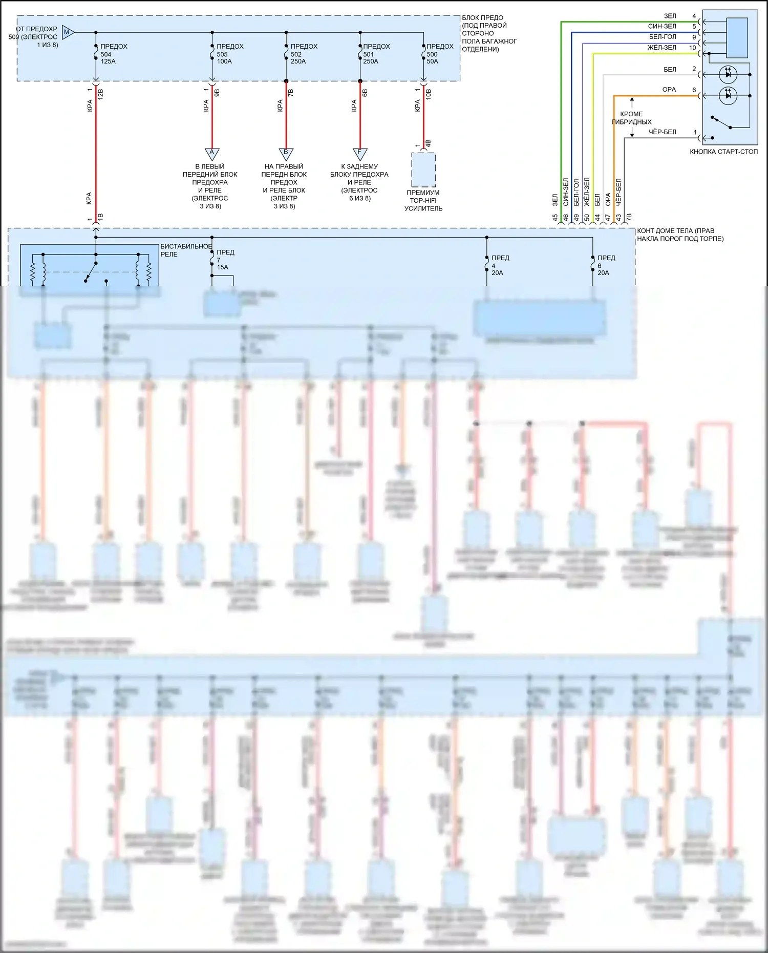 5 серия BMW G30/G31 (2016-2020): Электросхема блока предохранителей реле (2 из 8) 