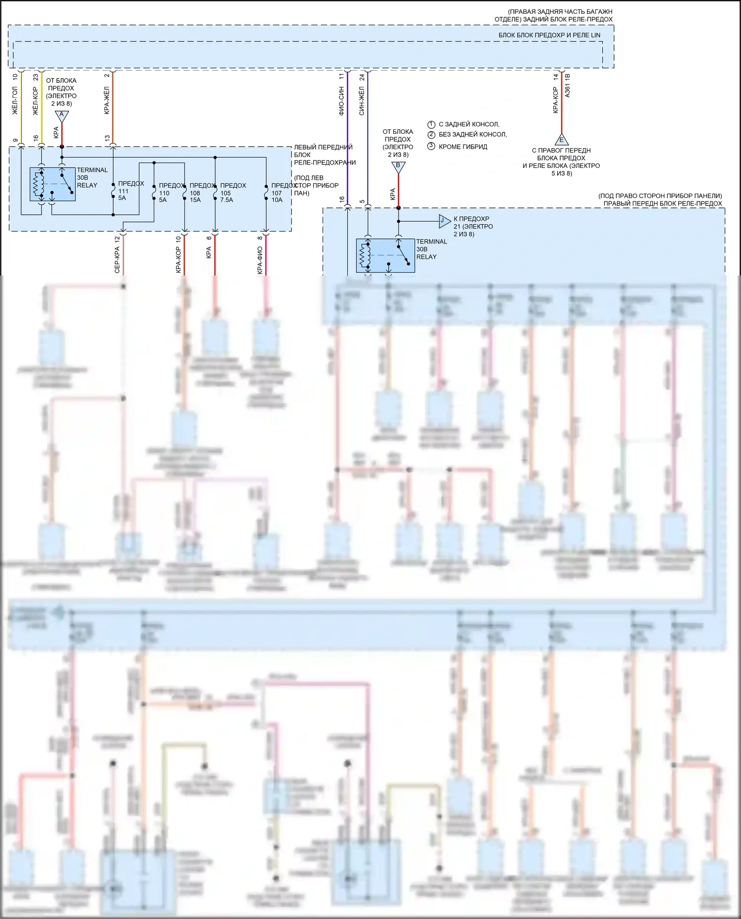 5 серия BMW G30/G31 (2016-2020): Электросхема блока предохранителей реле (3 из 8) 