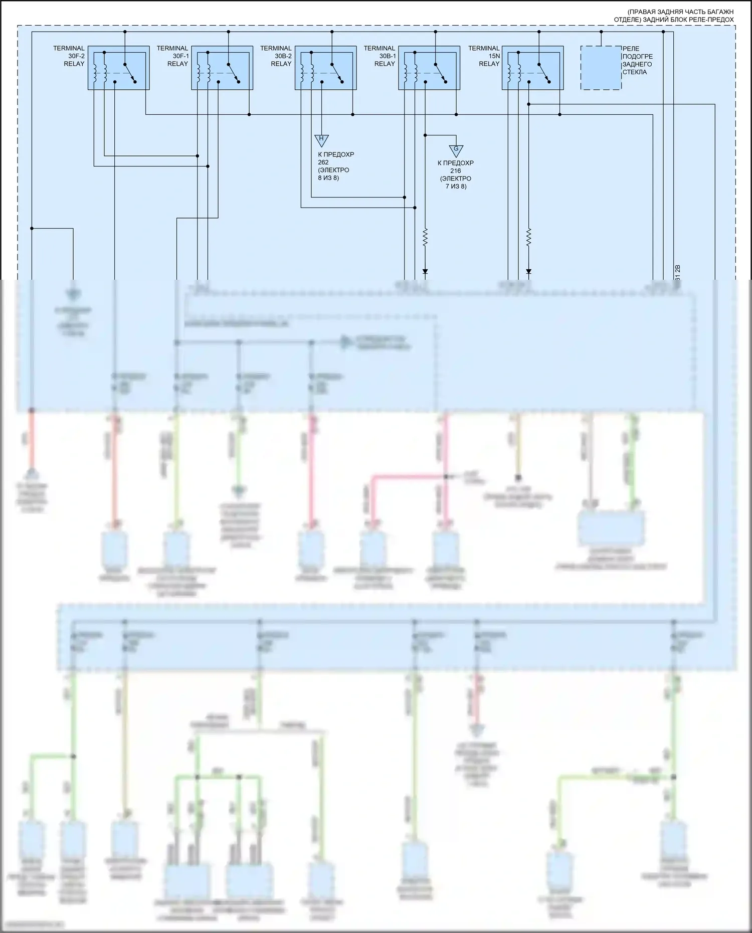 5 серия BMW G30/G31 (2016-2020): Электросхема блока предохранителей реле (6 из 8) 