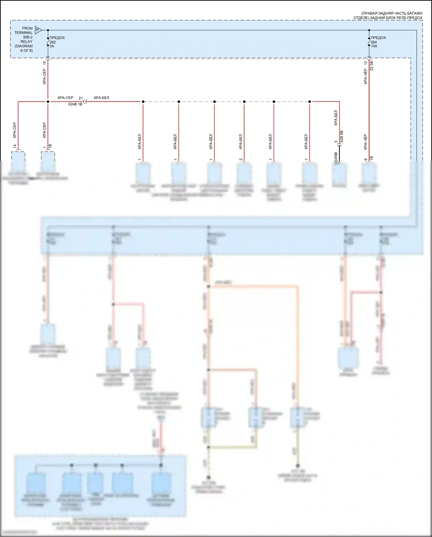 5 серия BMW G30/G31 (2016-2020): Электросхема блока предохранителей реле (8 из 8) 