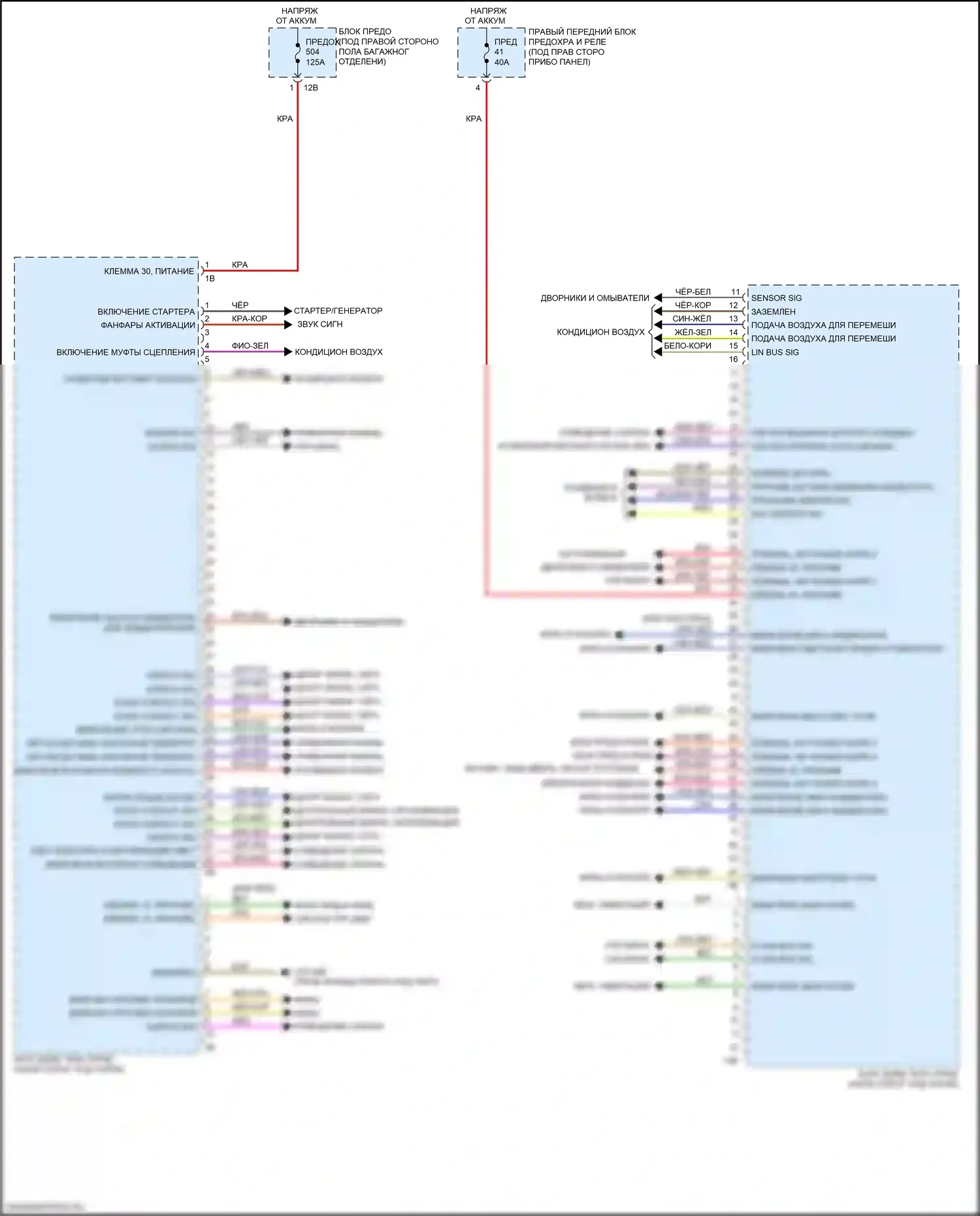 5 серия BMW G30/G31 (2016-2020): Электросхема блоков управления кузовом (1 из 4) 
