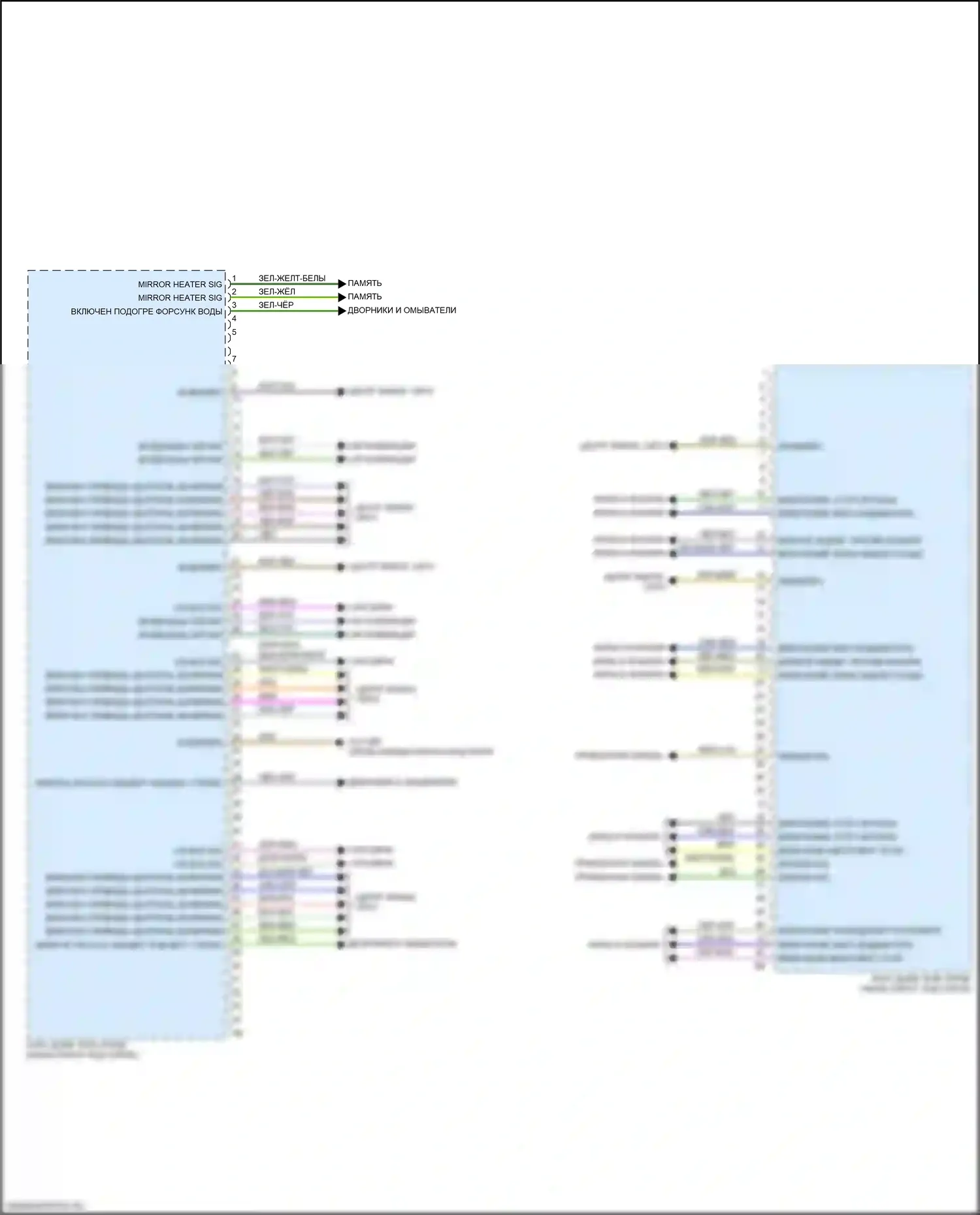 5 серия BMW G30/G31 (2016-2020): Электросхема блоков управления кузовом (2 из 4) 