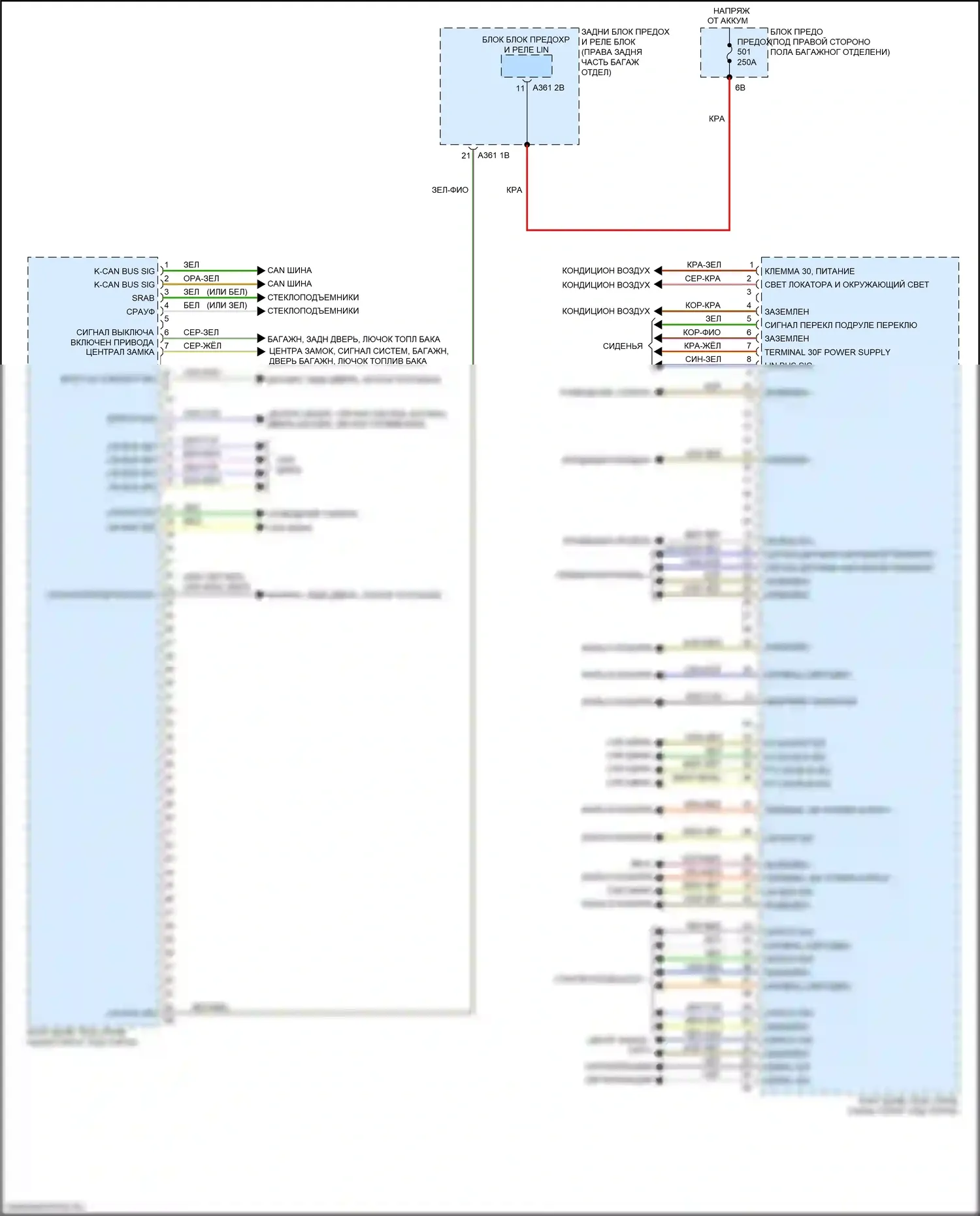 5 серия BMW G30/G31 (2016-2020): Электросхема блоков управления кузовом (3 из 4) 