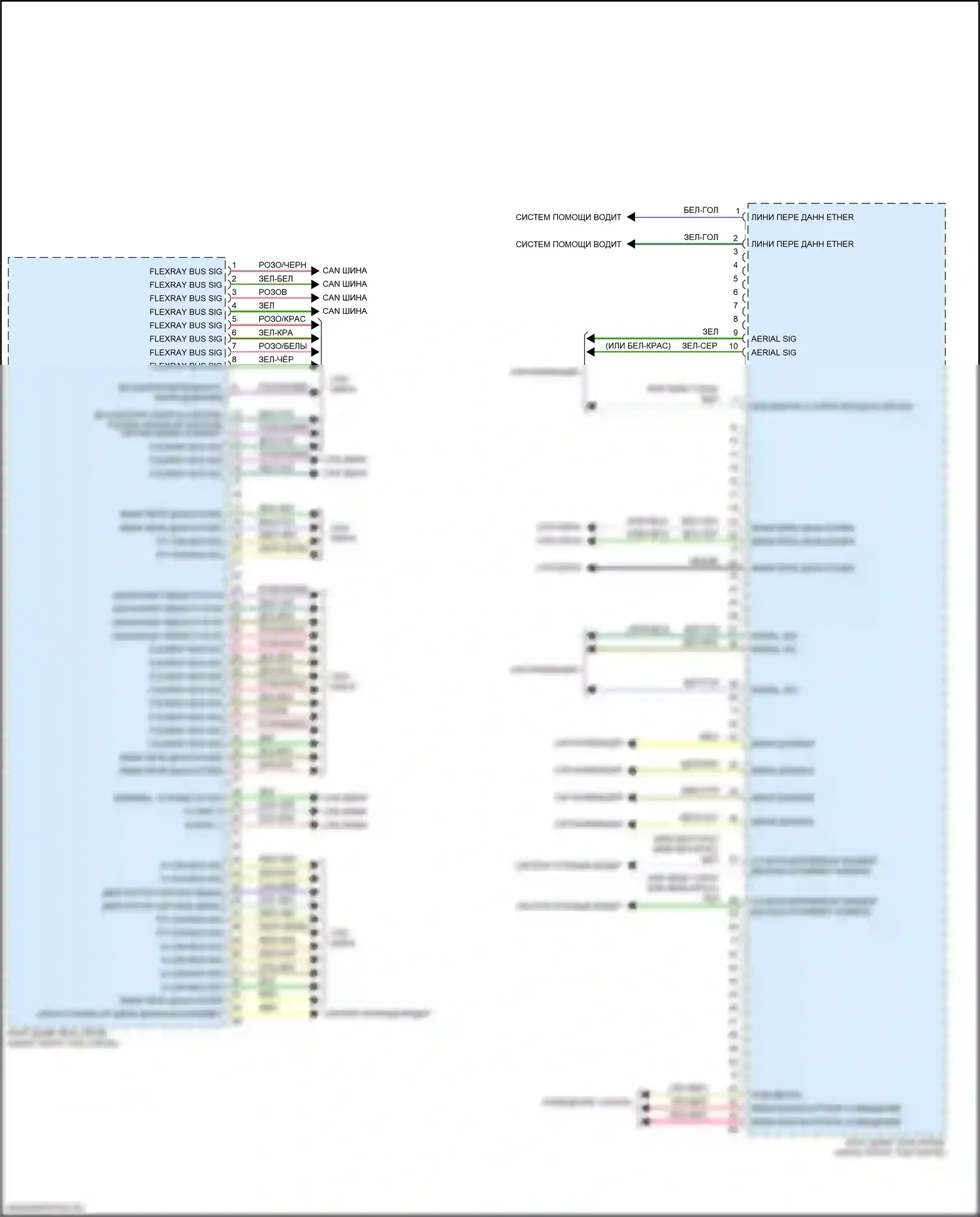 5 серия BMW G30/G31 (2016-2020): Электросхема блоков управления кузовом (4 из 4) 