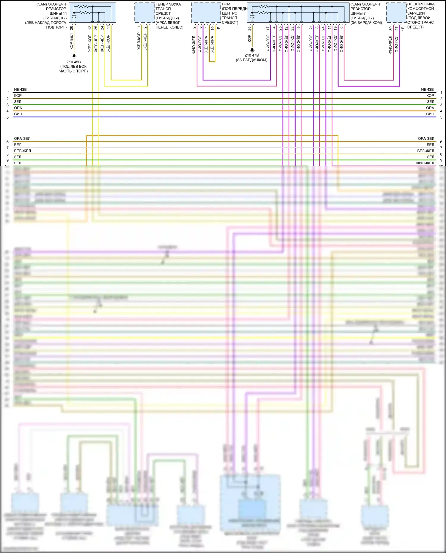 5 серия BMW G30/G31 (2016-2020): Электросхема шины высокого/низкого уровня (3 из 9) 