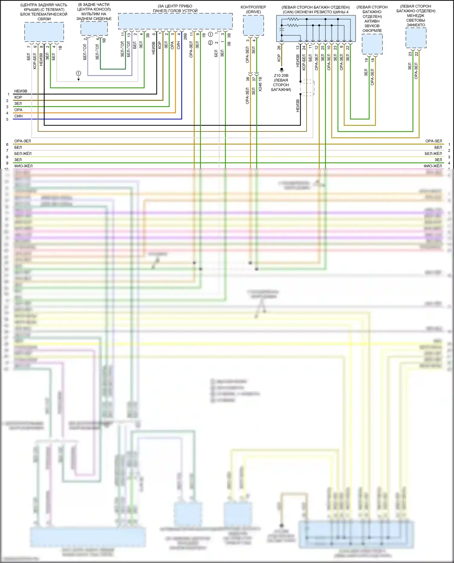 5 серия BMW G30/G31 (2016-2020): Электросхема шины высокого/низкого уровня (4 из 9) 