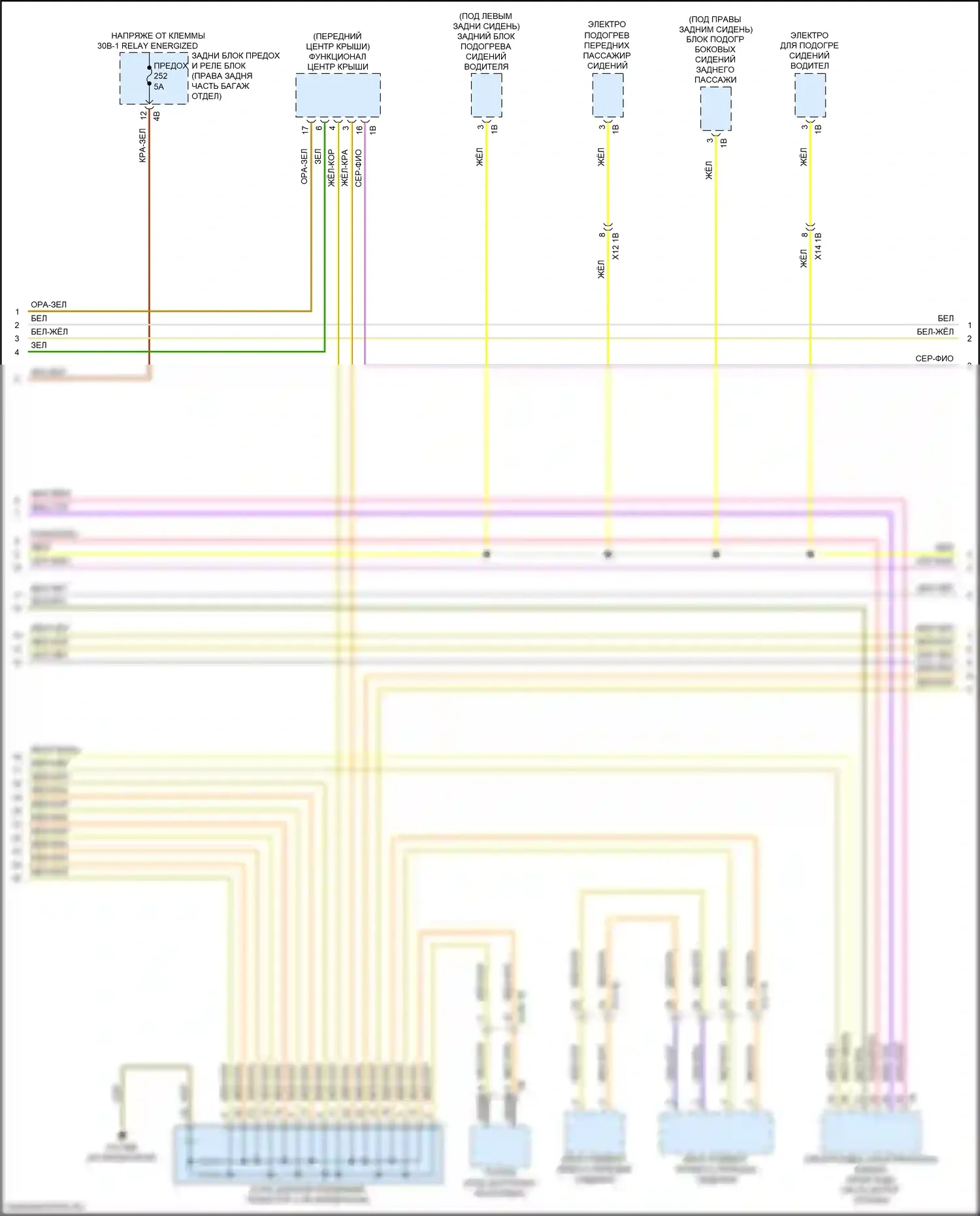 5 серия BMW G30/G31 (2016-2020): Электросхема шины высокого/низкого уровня (6 из 9) 