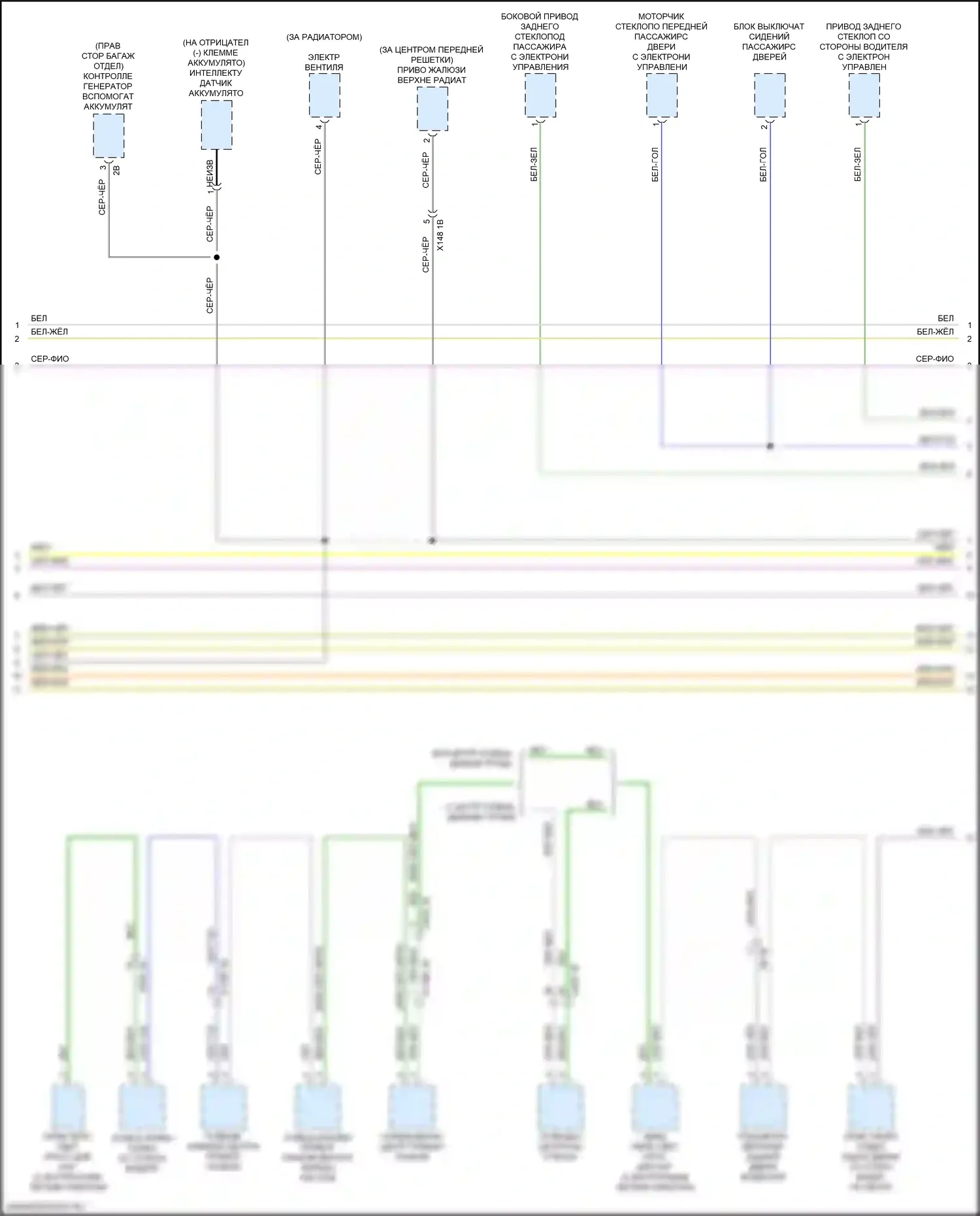 5 серия BMW G30/G31 (2016-2020): Электросхема шины высокого/низкого уровня (7 из 9) 