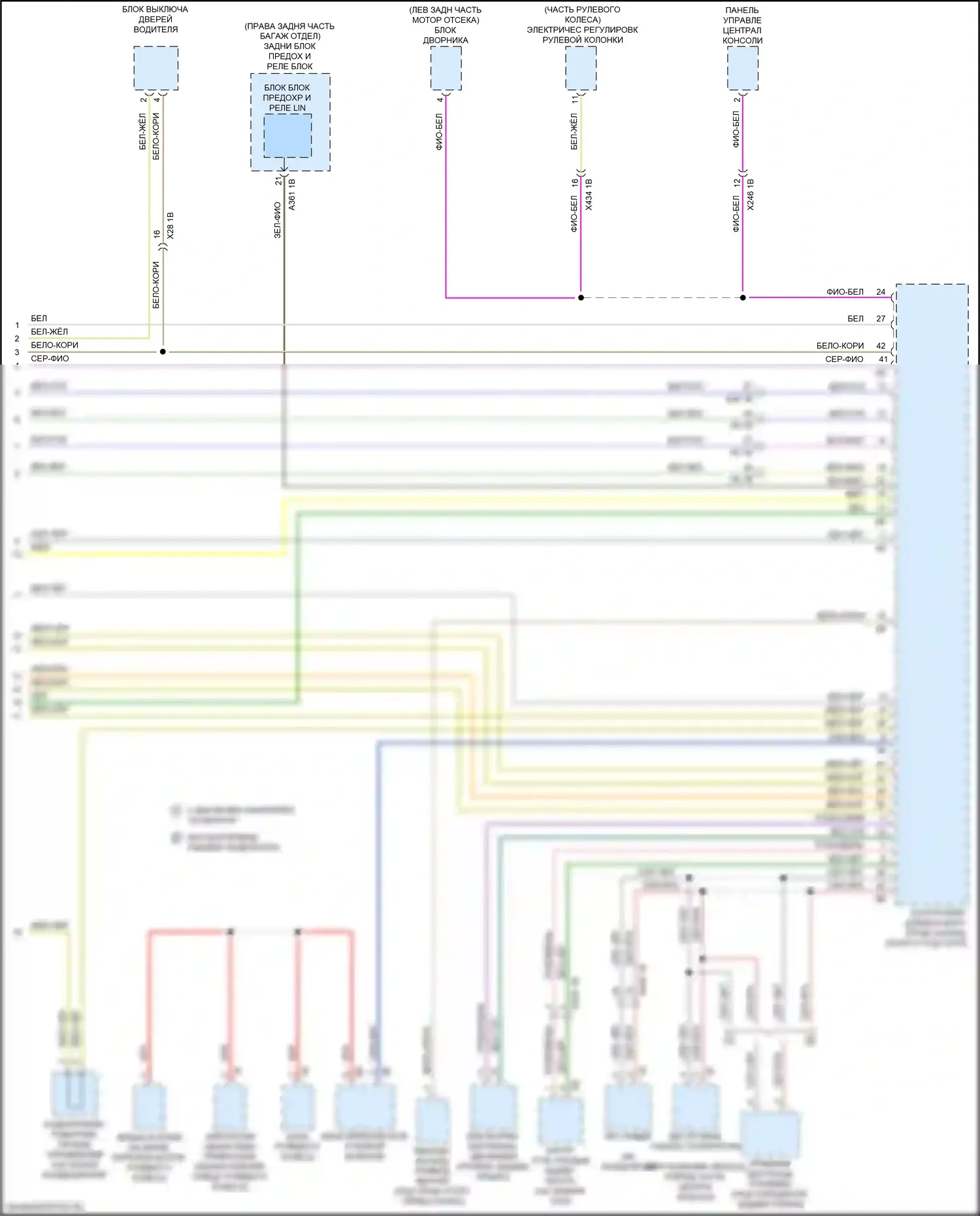 5 серия BMW G30/G31 (2016-2020): Электросхема шины высокого/низкого уровня (9 из 9) 