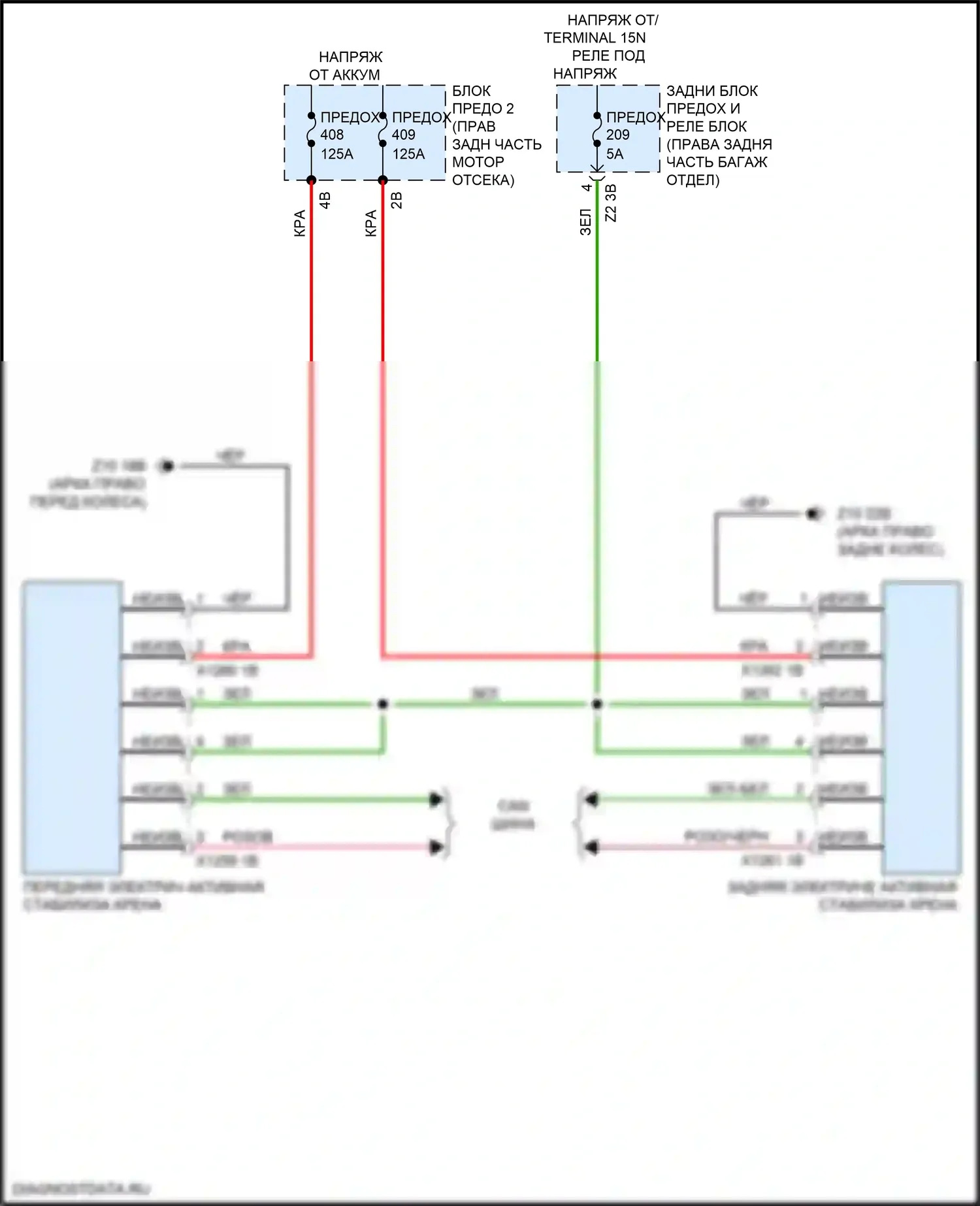 5 серия BMW G30/G31 (2016-2020): Электросхема электропроводки активной стабилизации крена 