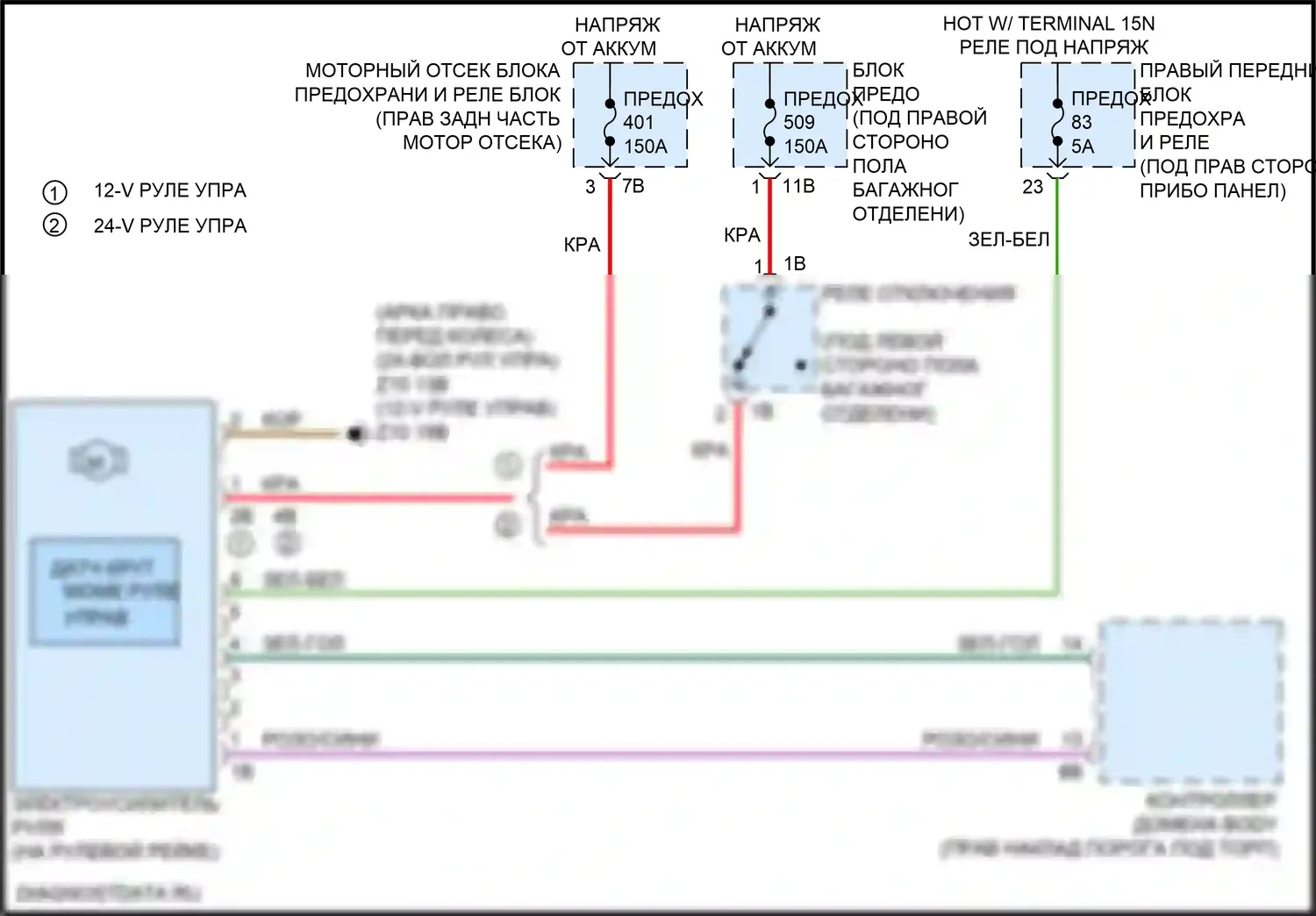 5 серия BMW G30/G31 (2016-2020): Электросхема электроусилителя руля 