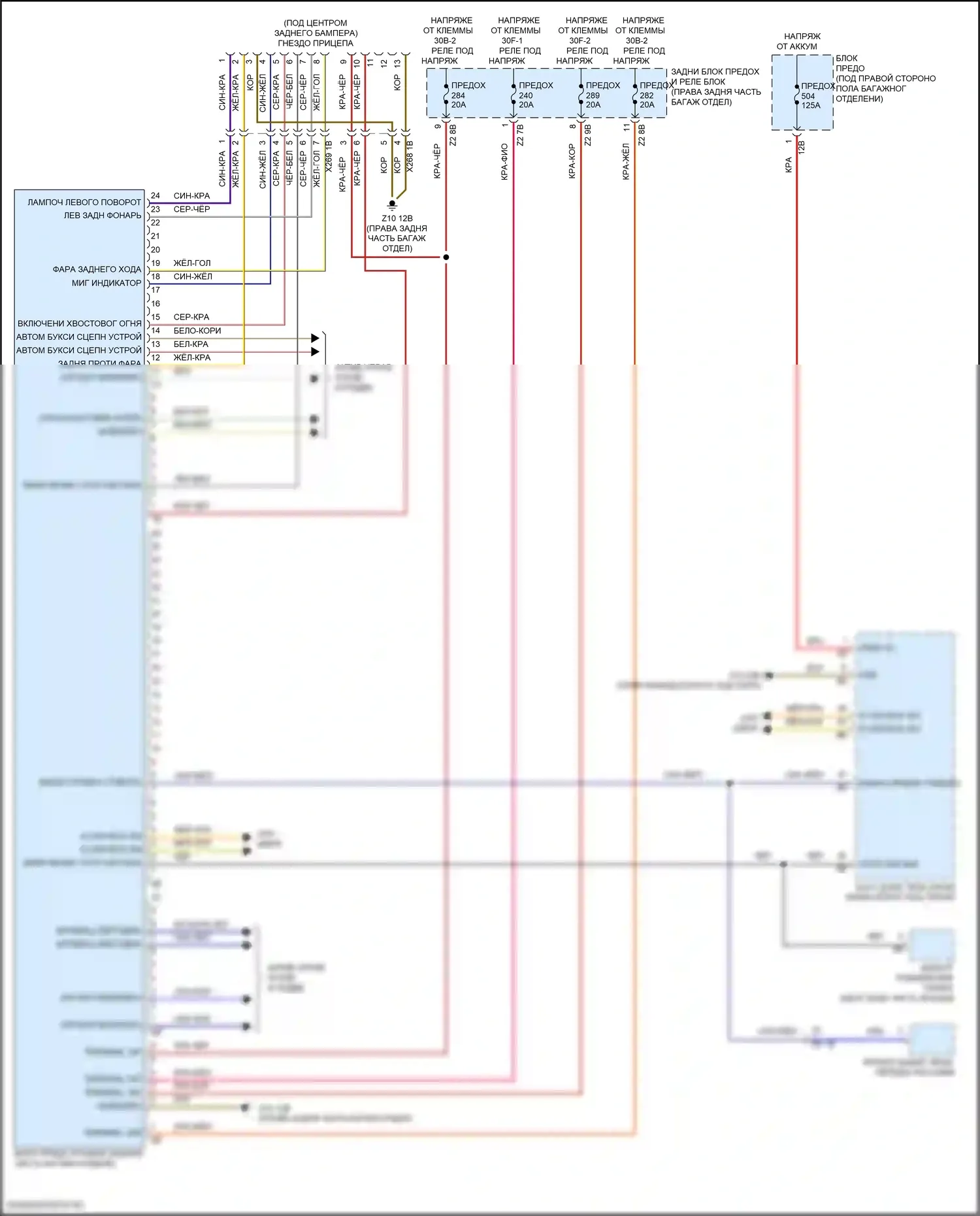 5 серия BMW G30/G31 (2016-2020): Электросхема буксировки прицепа 