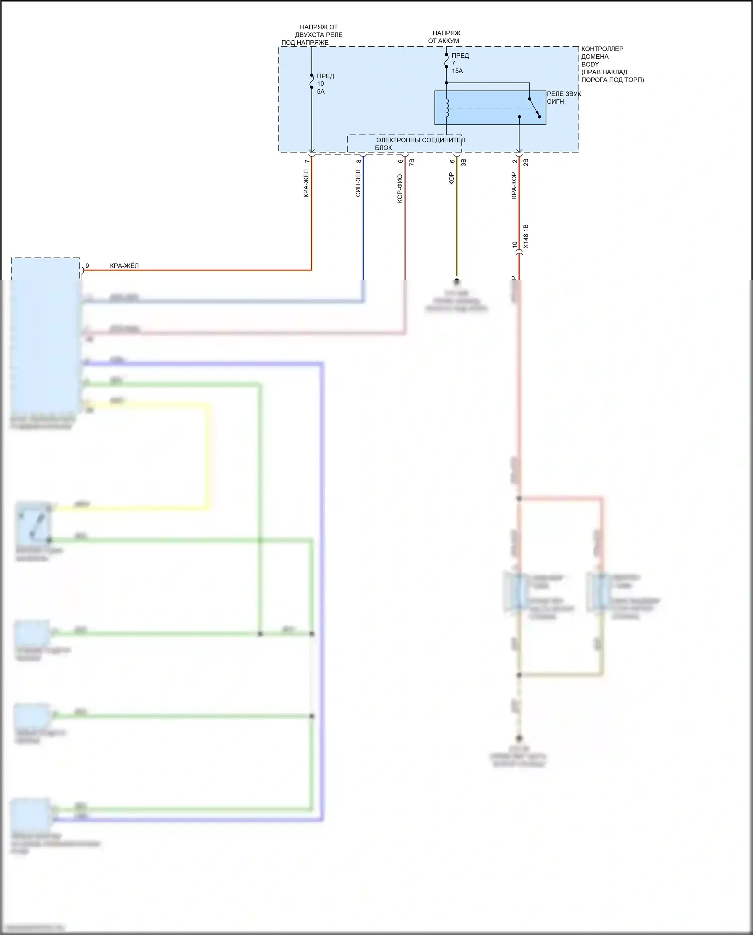5 серия BMW G30/G31 (2016-2020): Электросхема клаксона 