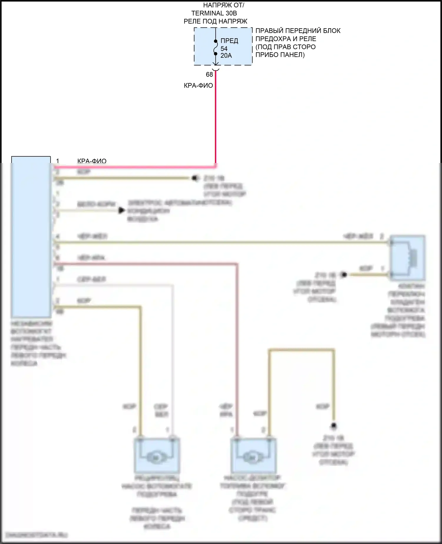 5 серия BMW G30/G31 (2016-2020): Электросхема автономного отопления 