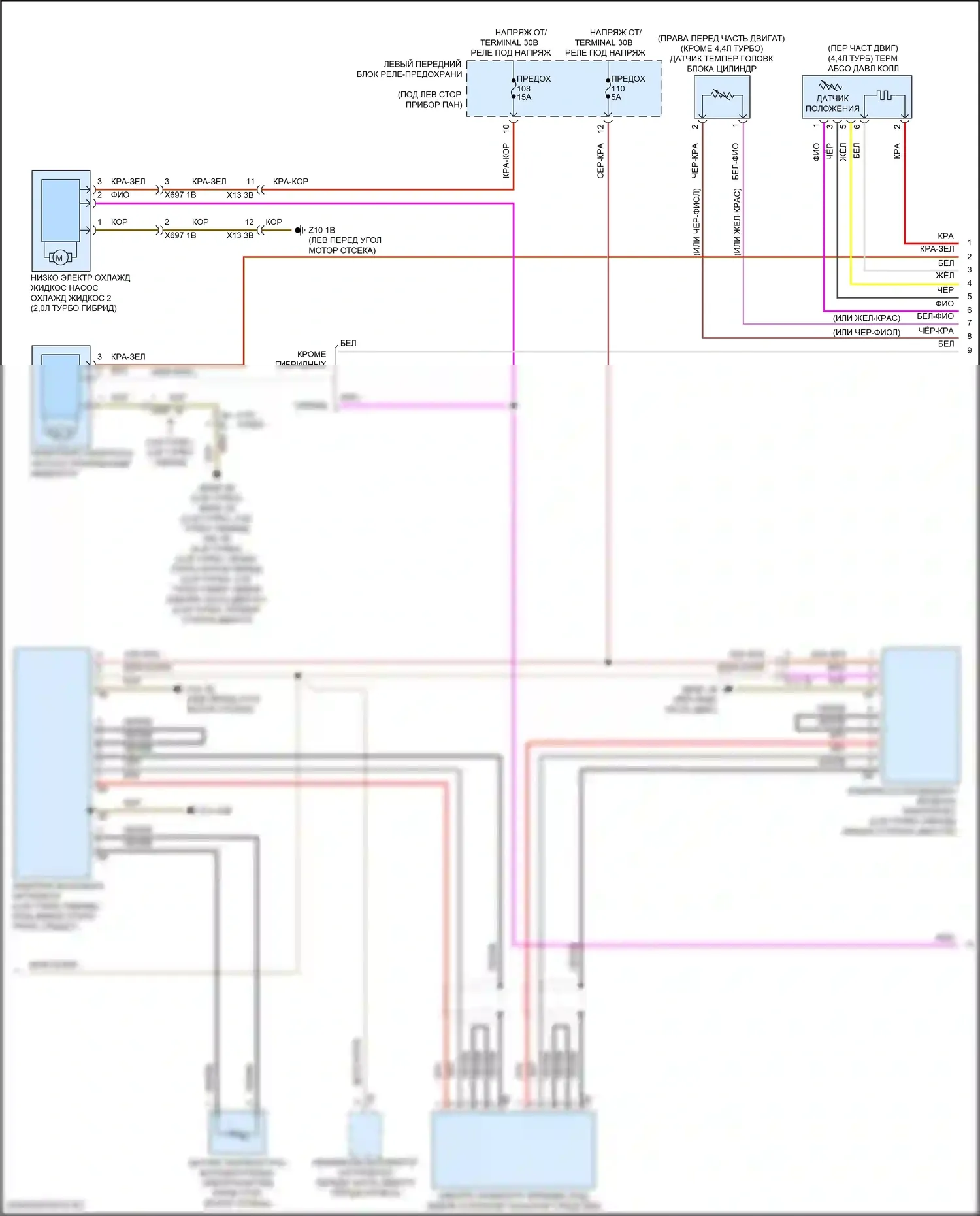 5 серия BMW G30/G31 (2016-2020): Электросхема климат контроля, без заднего автоматического климат-контроля (5 из 6) 