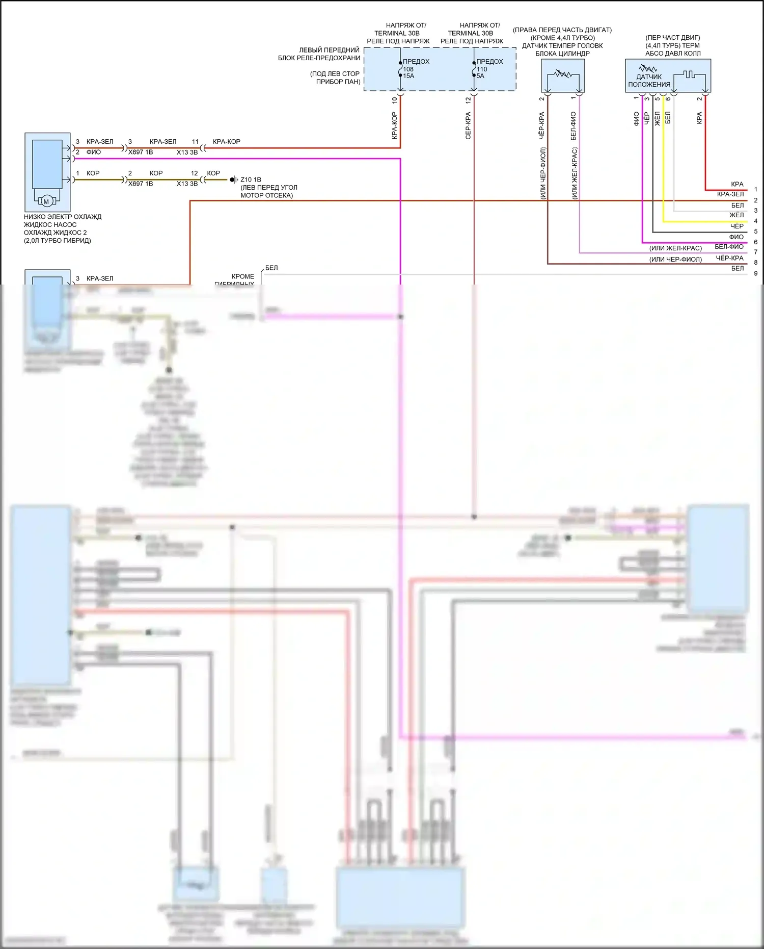 5 серия BMW G30/G31 (2016-2020): Электросхема климат контроля, с задним автоматическим климат-контролем (5 из 6) 