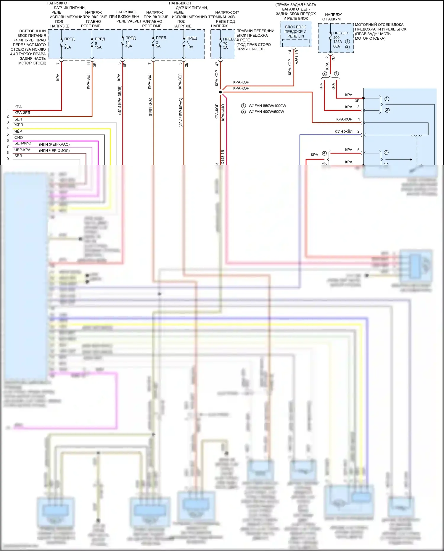 5 серия BMW G30/G31 (2016-2020): Электросхема климат контроля, с задним автоматическим климат-контролем (6 из 6) 