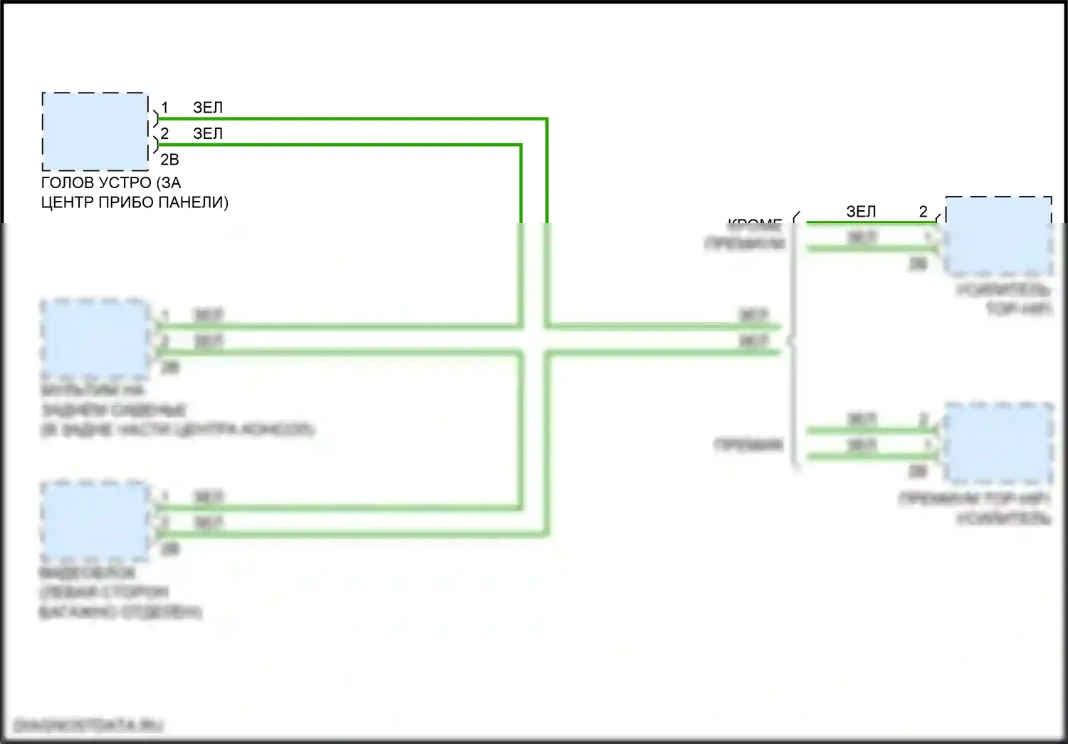 5 серия BMW G30/G31 (2016-2020): Большинство электросхем подключения шины данных 