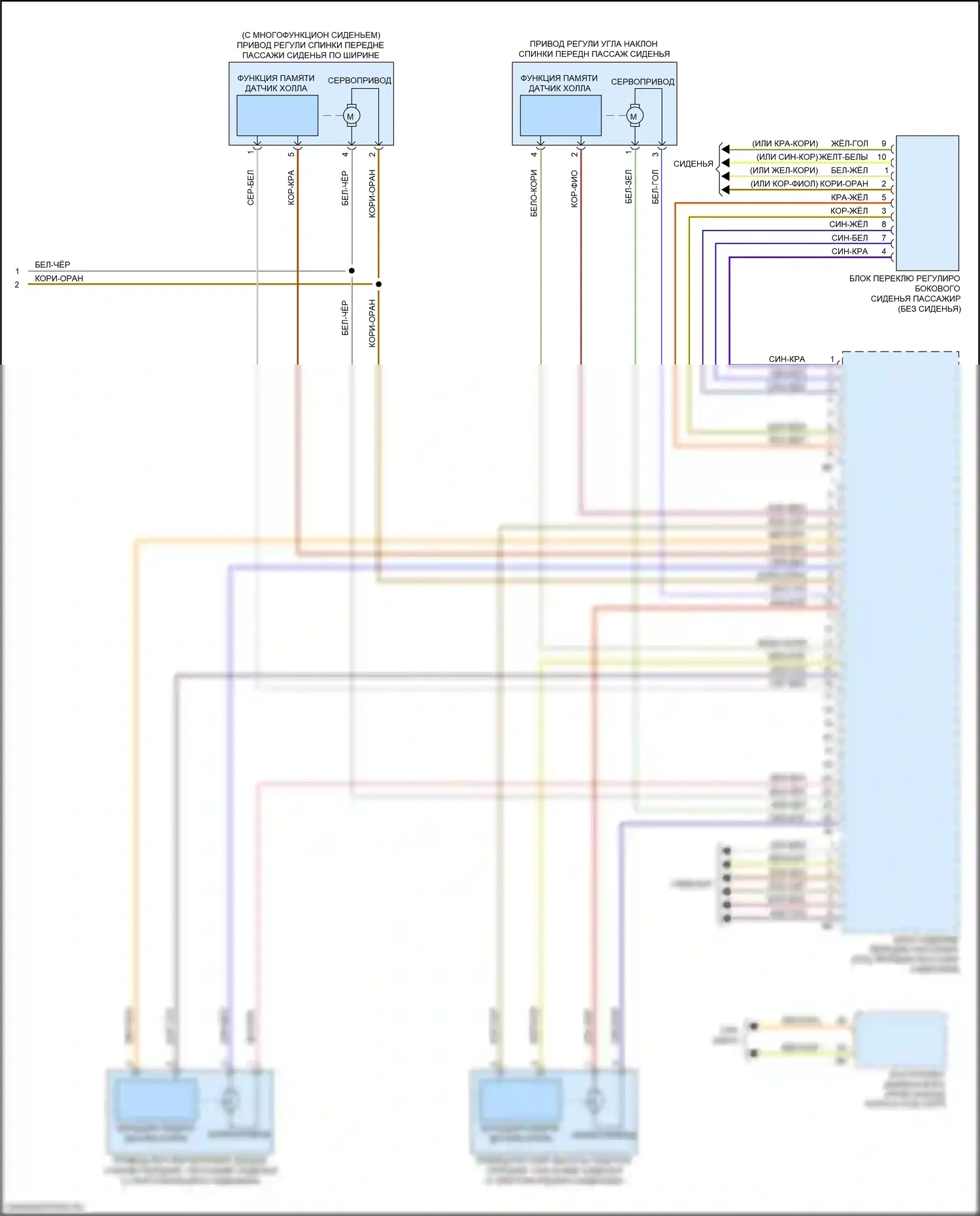 5 серия BMW G30/G31 (2016-2020): Электросхема сиденья памяти пассажира (2 из 2) 