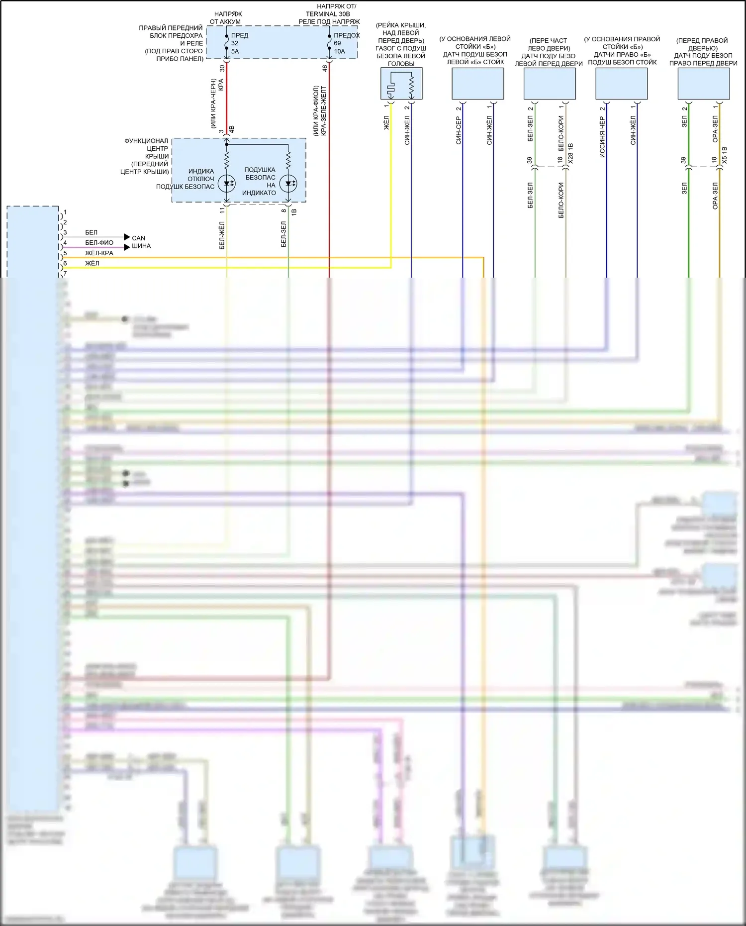 5 серия BMW G30/G31 (2016-2020): Электросхема подушек безопасности (1 из 4) 