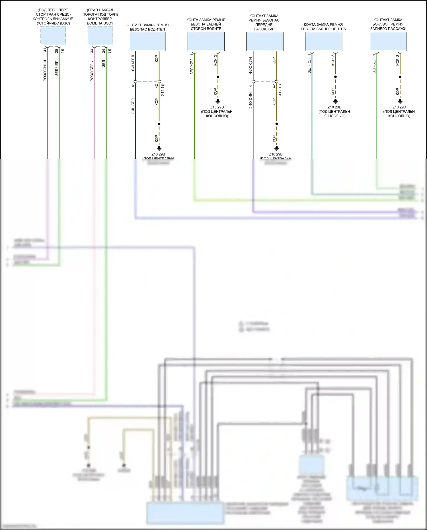 5 серия BMW G30/G31 (2016-2020): Электросхема подушек безопасности (2 из 4) 