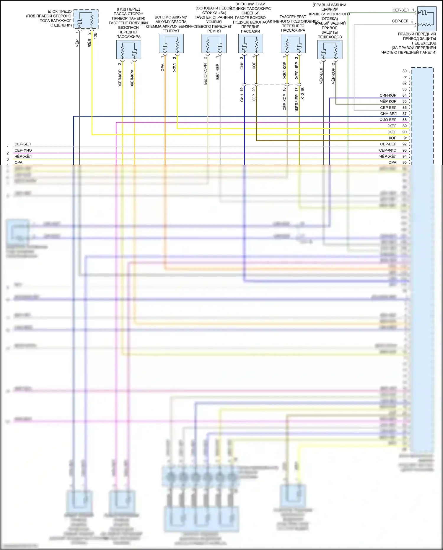5 серия BMW G30/G31 (2016-2020): Электросхема подушек безопасности (4 из 4) 