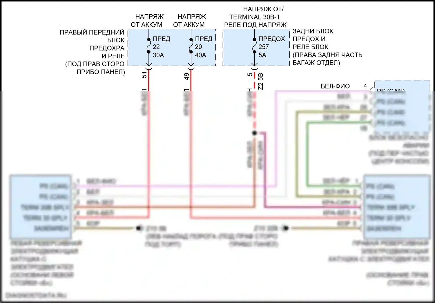5 серия BMW G30/G31 (2016-2020): Электросхема подушек безопасности 