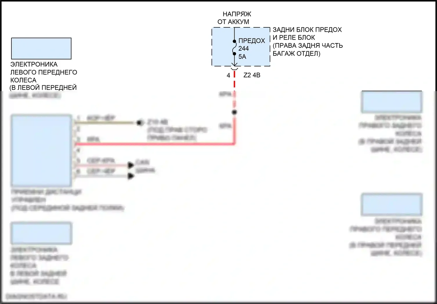5 серия BMW G30/G31 (2016-2020): Электросхема помощников водителя 