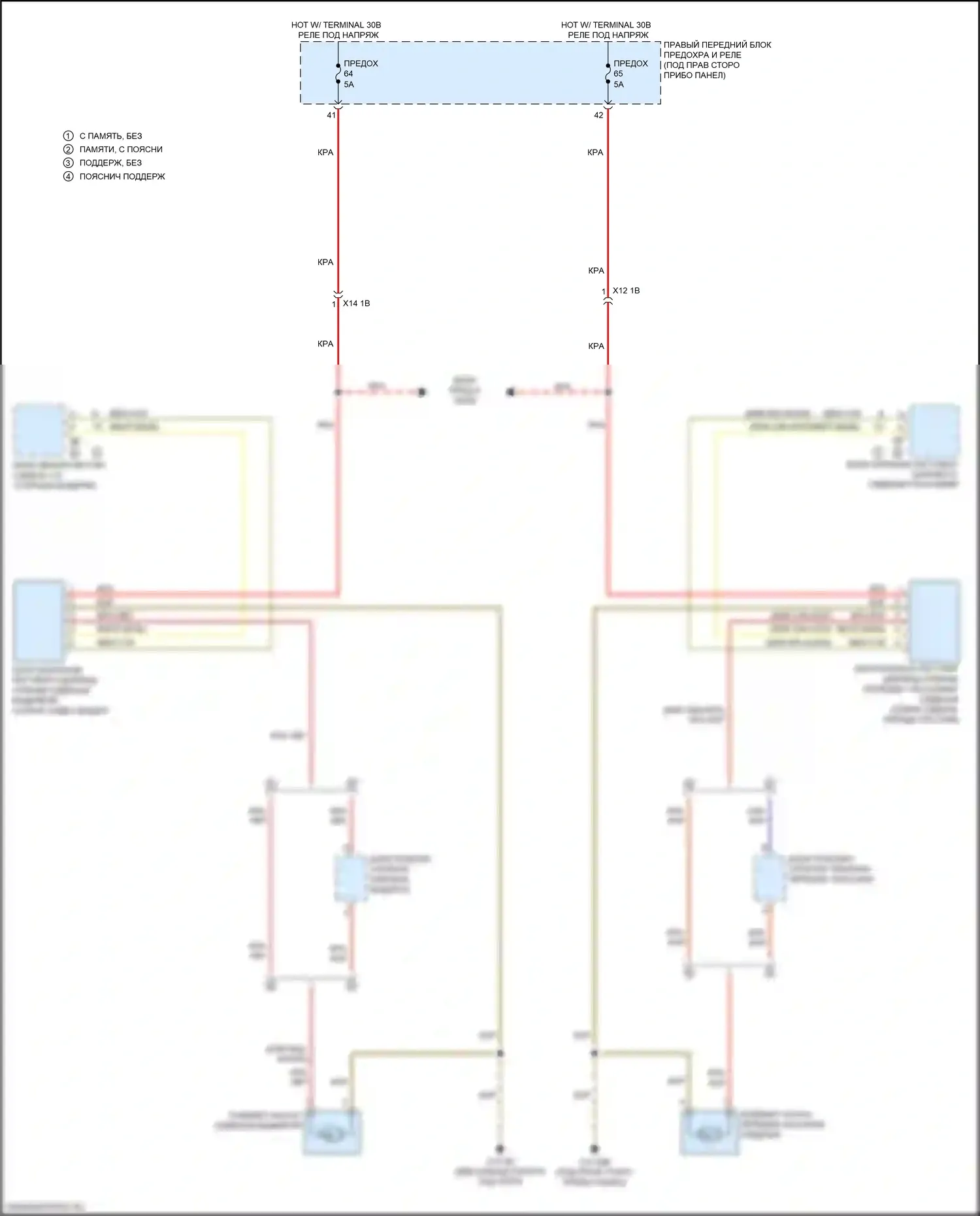 5 серия BMW G30/G31 (2016-2020): Электросхема спортивных сидений 